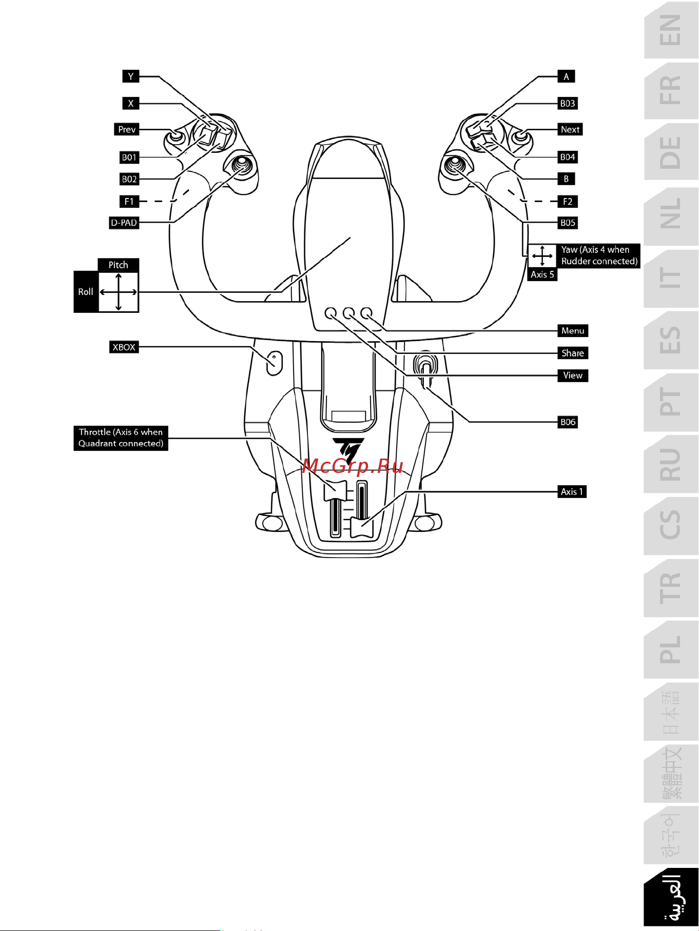 Thrustmaster TCA YOKE PACK BOEING EDITION Руководство по эксплуатации онлайн [302/415] 875998