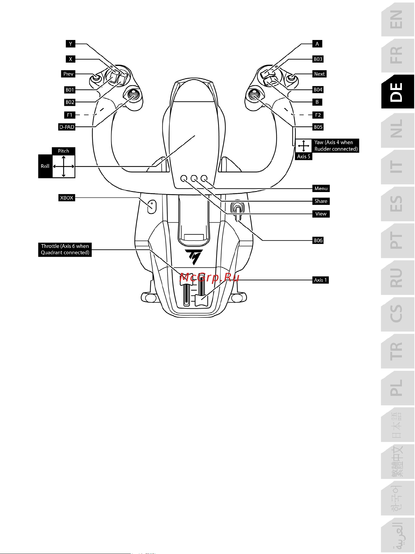 Thrustmaster TCA YOKE PACK BOEING EDITION Руководство по эксплуатации онлайн [48/415] 875998