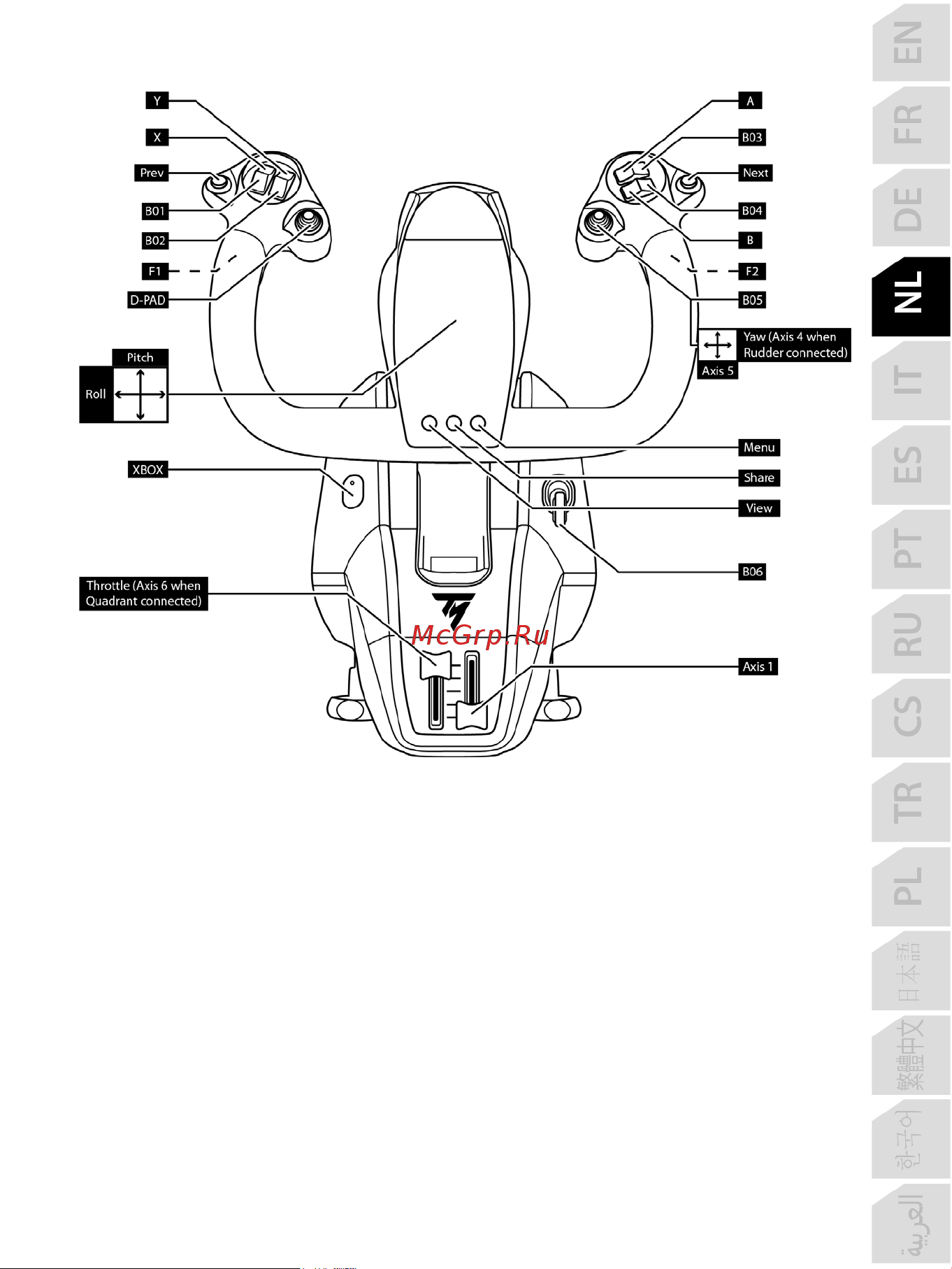 Thrustmaster TCA YOKE PACK BOEING EDITION Руководство по эксплуатации онлайн [68/415] 875998