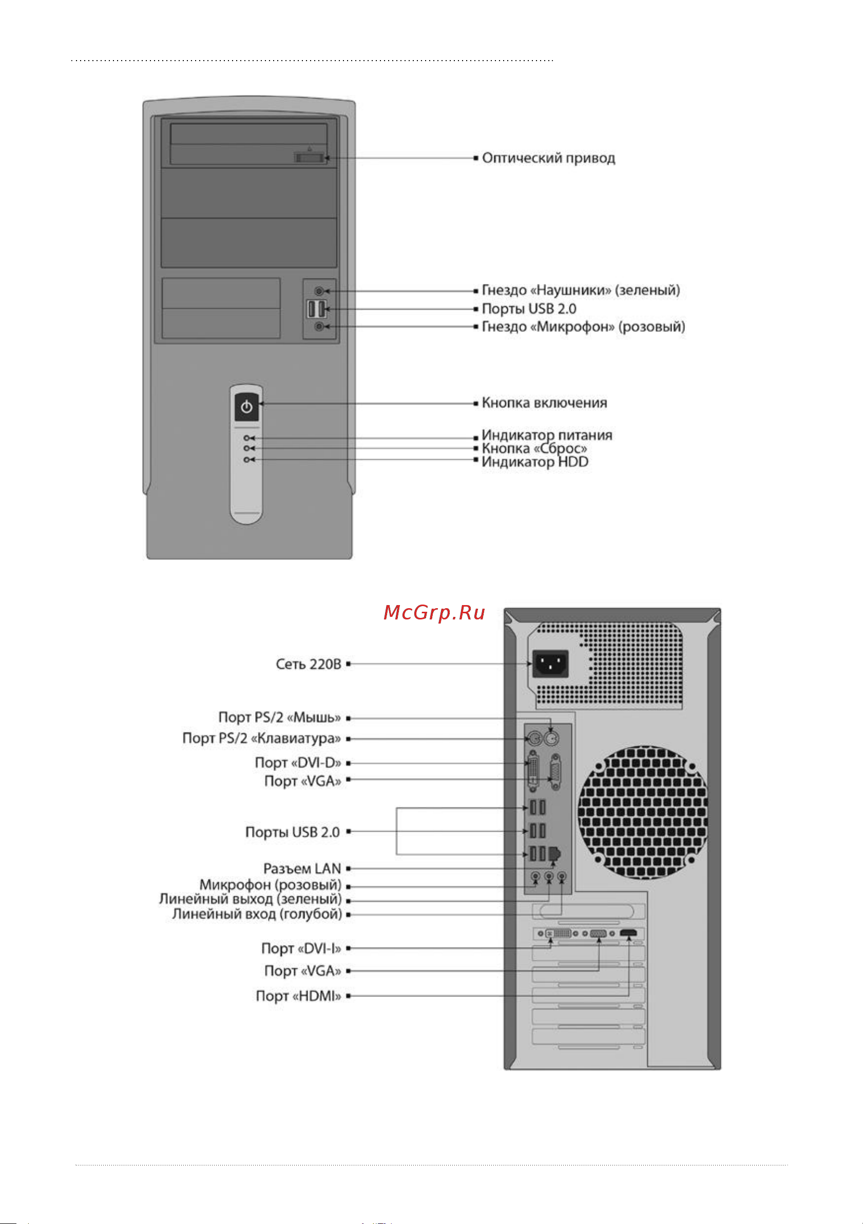 KWIK 7500f1610004060ti Руководство по эксплуатации онлайн [7/12] 876031