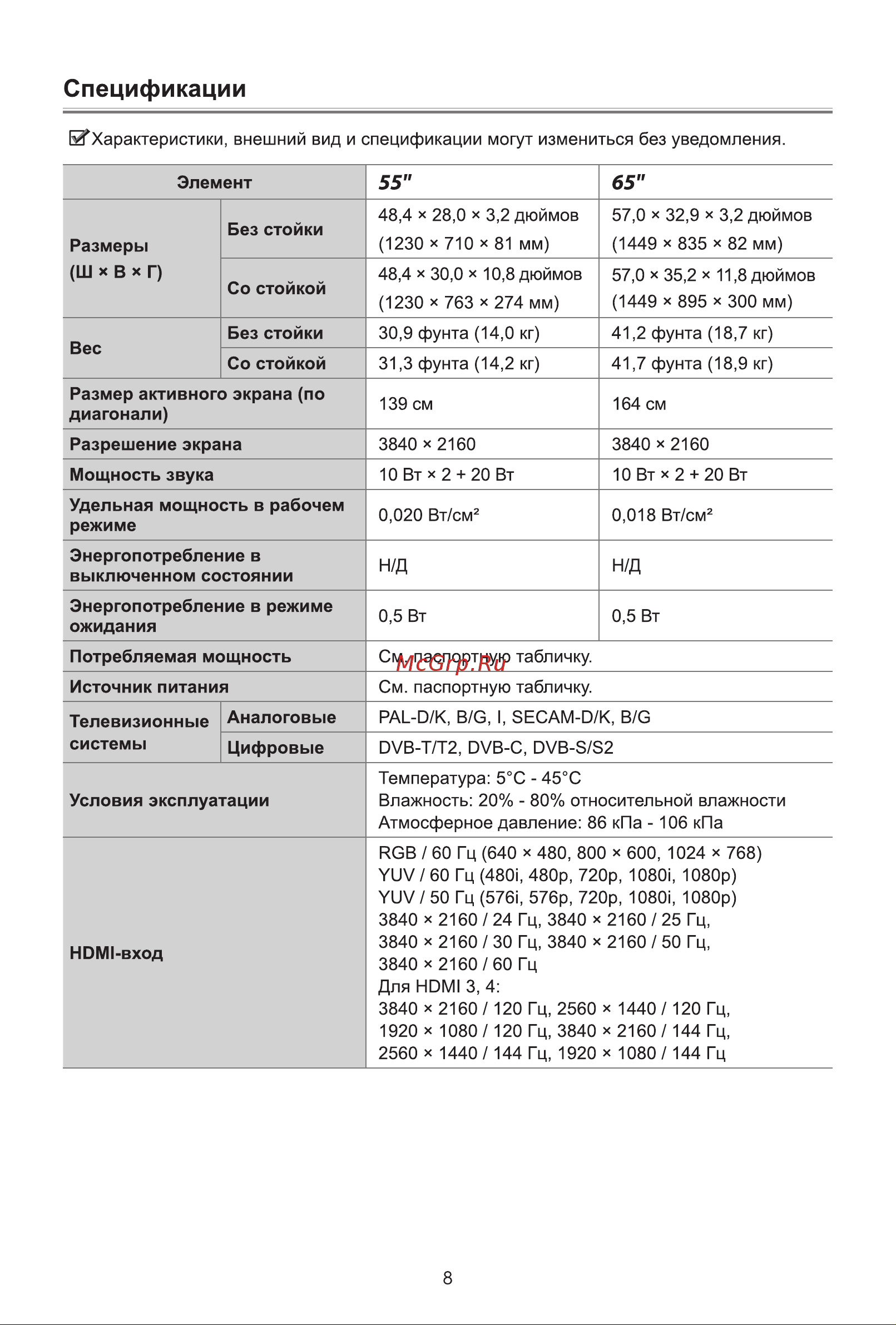 Hisense 75E7KQ PRO Руководство по эксплуатации онлайн [14/16] 898437