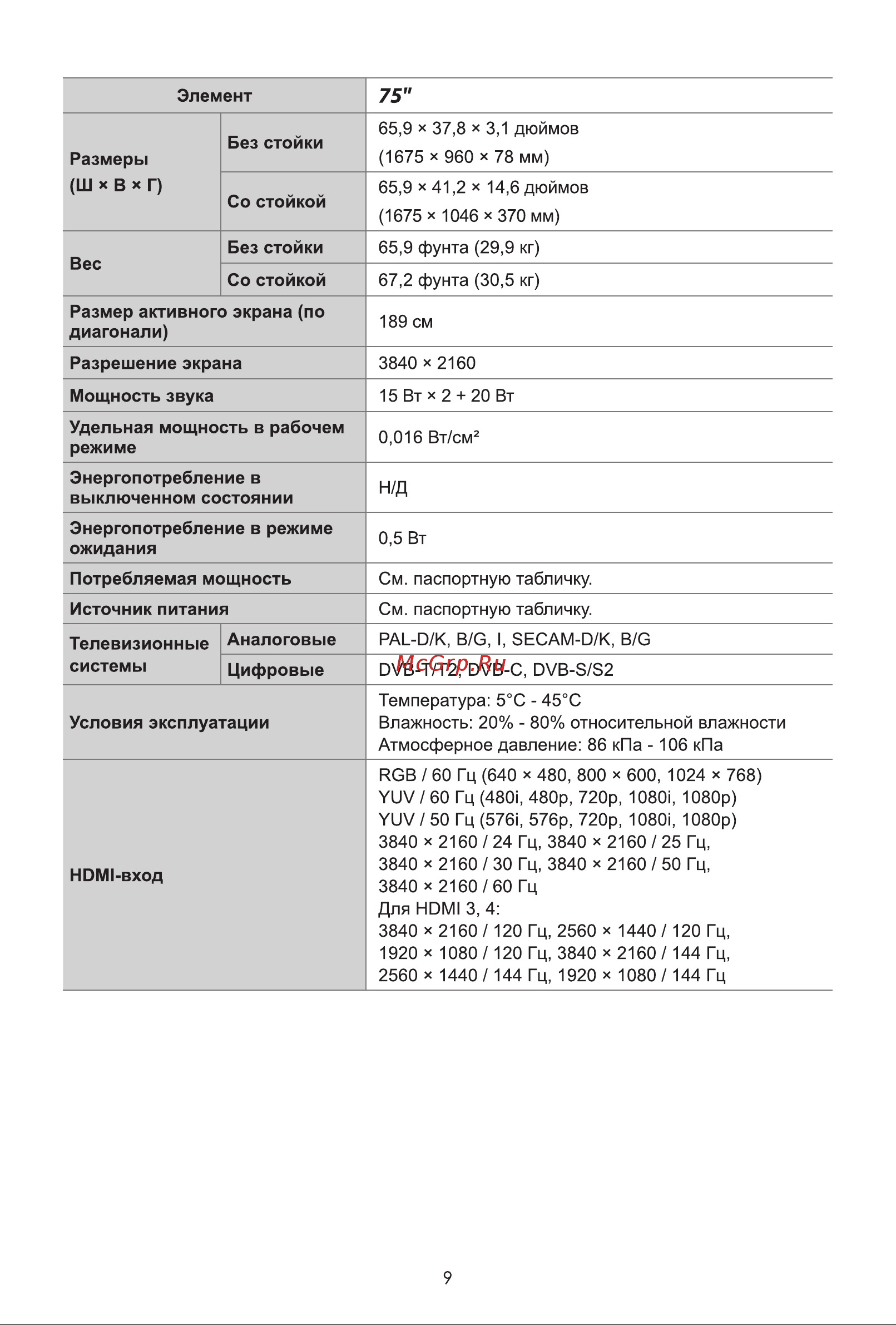 Hisense 75E7KQ PRO Руководство по эксплуатации онлайн [15/16] 898437