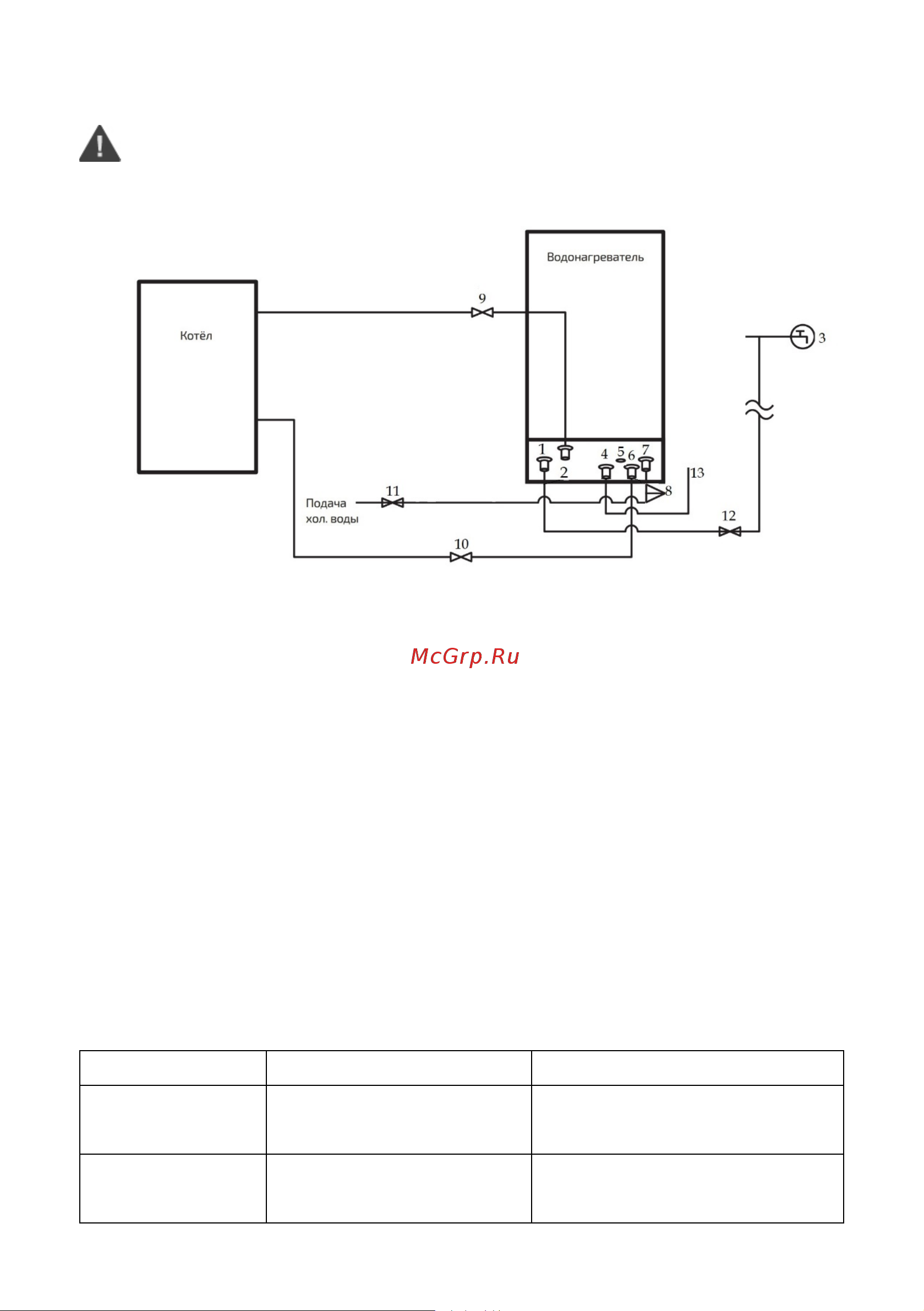 Thermex Flat 100 V Combi Руководство по эксплуатации онлайн [7/20] 876136
