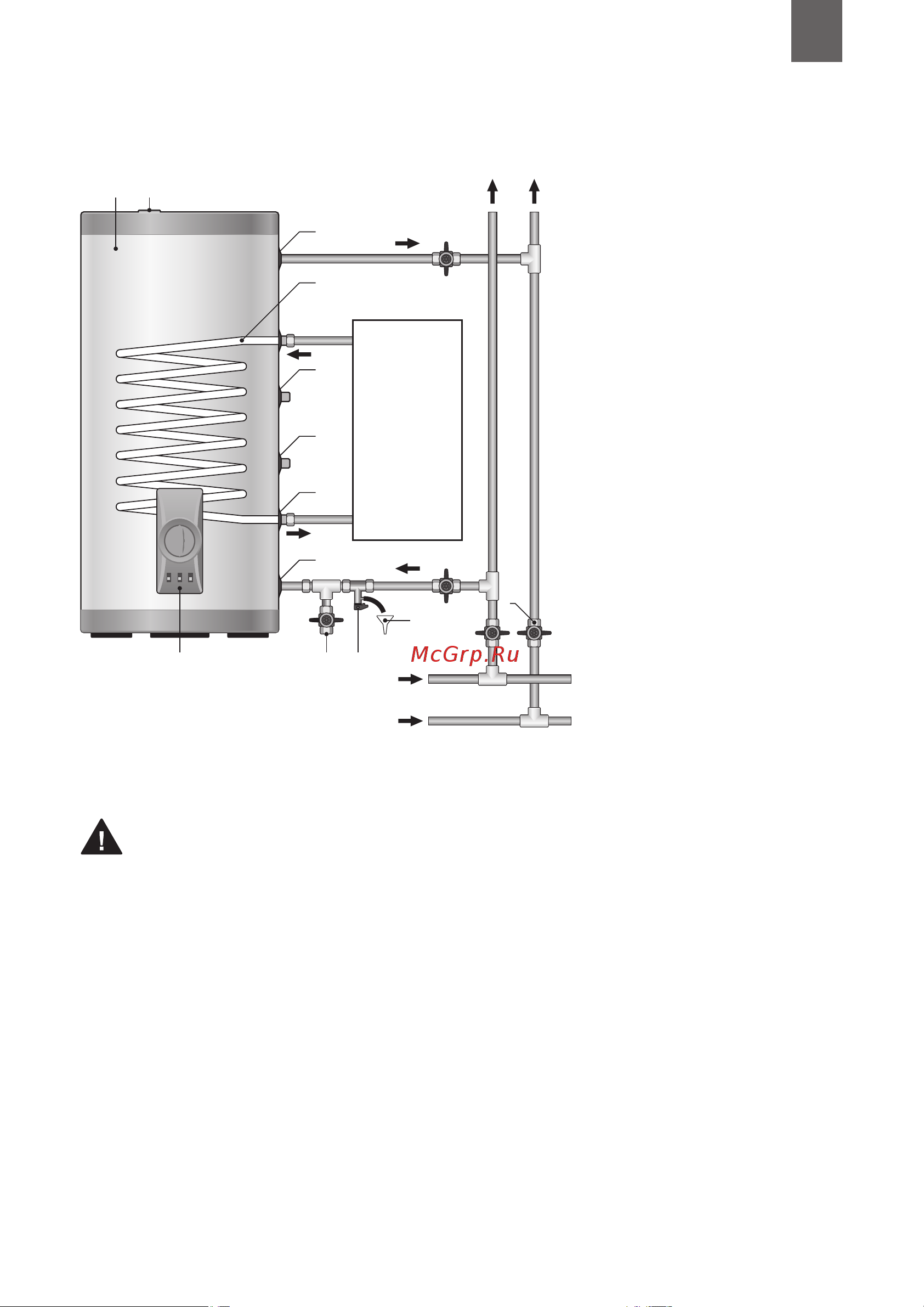 Thermex IRP 280 V combi Руководство по эксплуатации онлайн [7/52] 508968