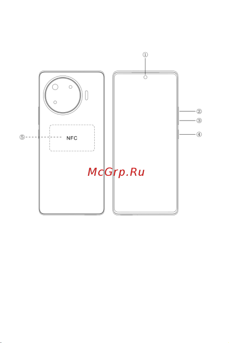 Tecno Spark 20 Pro+ 8/256GB Gold Руководство по эксплуатации онлайн [6/14] 876235