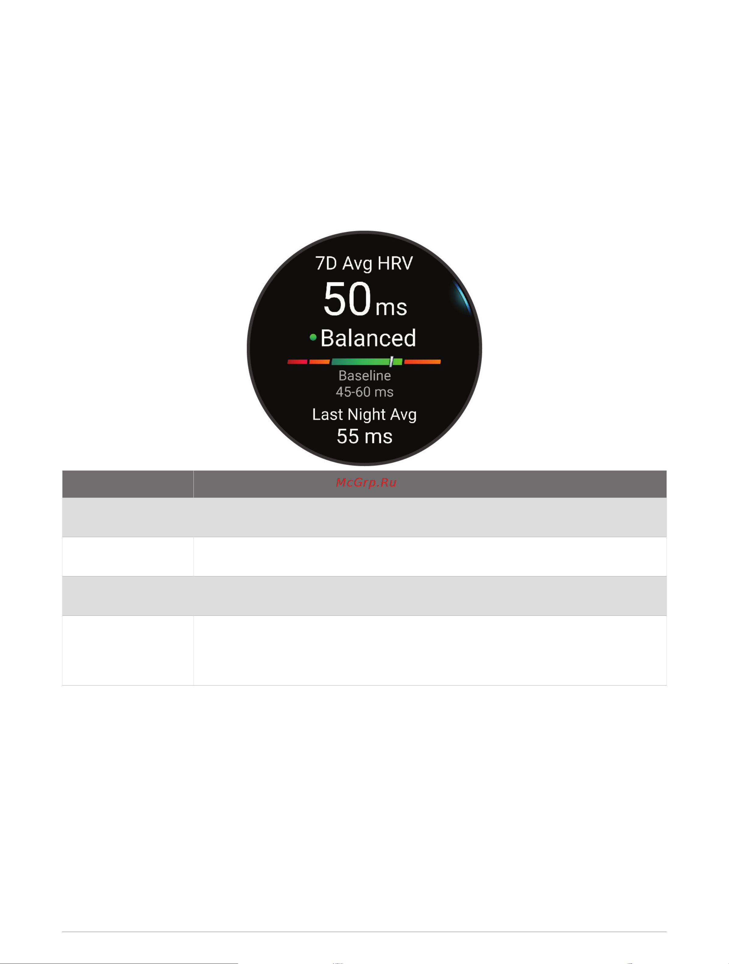 Garmin Forerunner 165 Black Slate Gray Руководство по эксплуатации онлайн [33/116] 880969