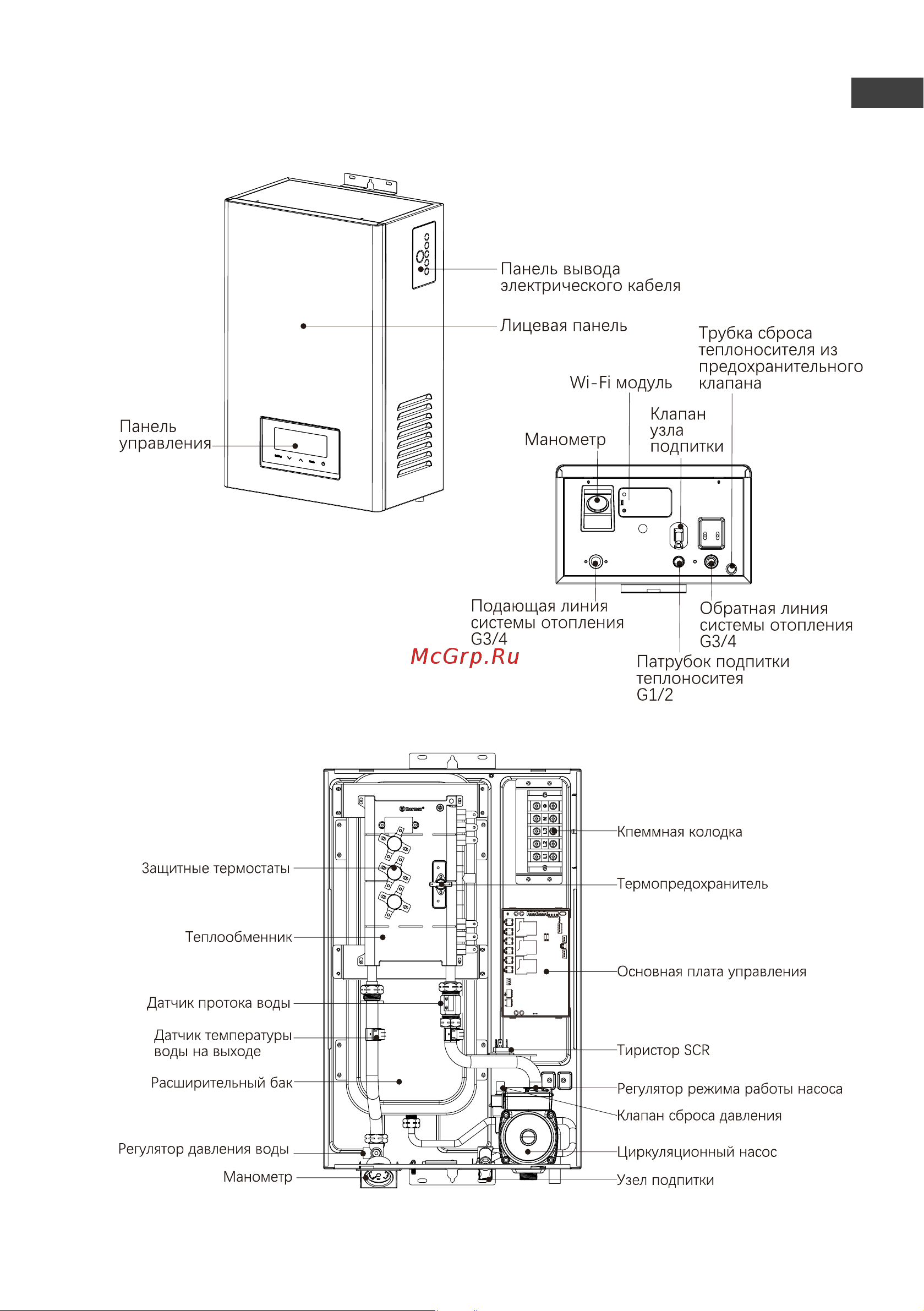 Thermex Skif 5-12 Wi-Fi Руководство по эксплуатации онлайн [5/44] 876328