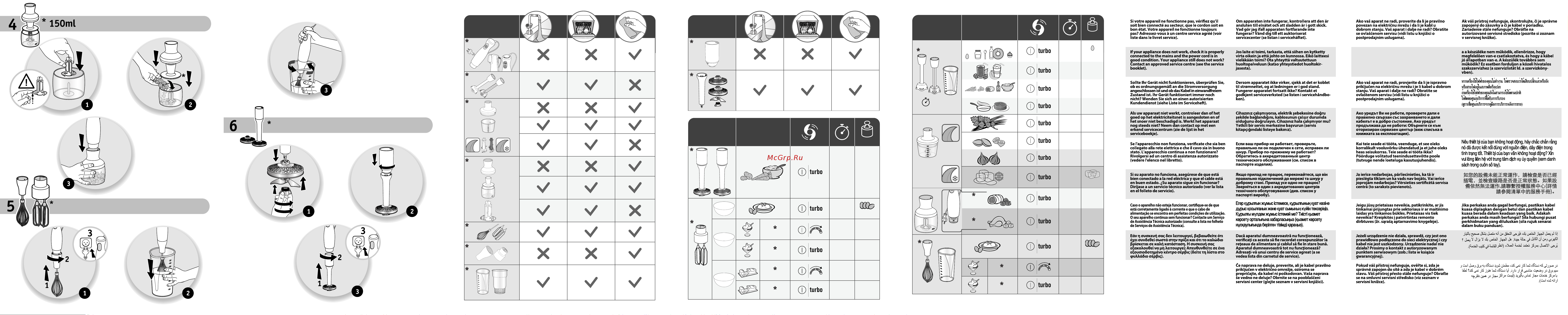 Moulinex Quickchef+ DD67G810 Руководство по эксплуатации онлайн [2/2] 882284