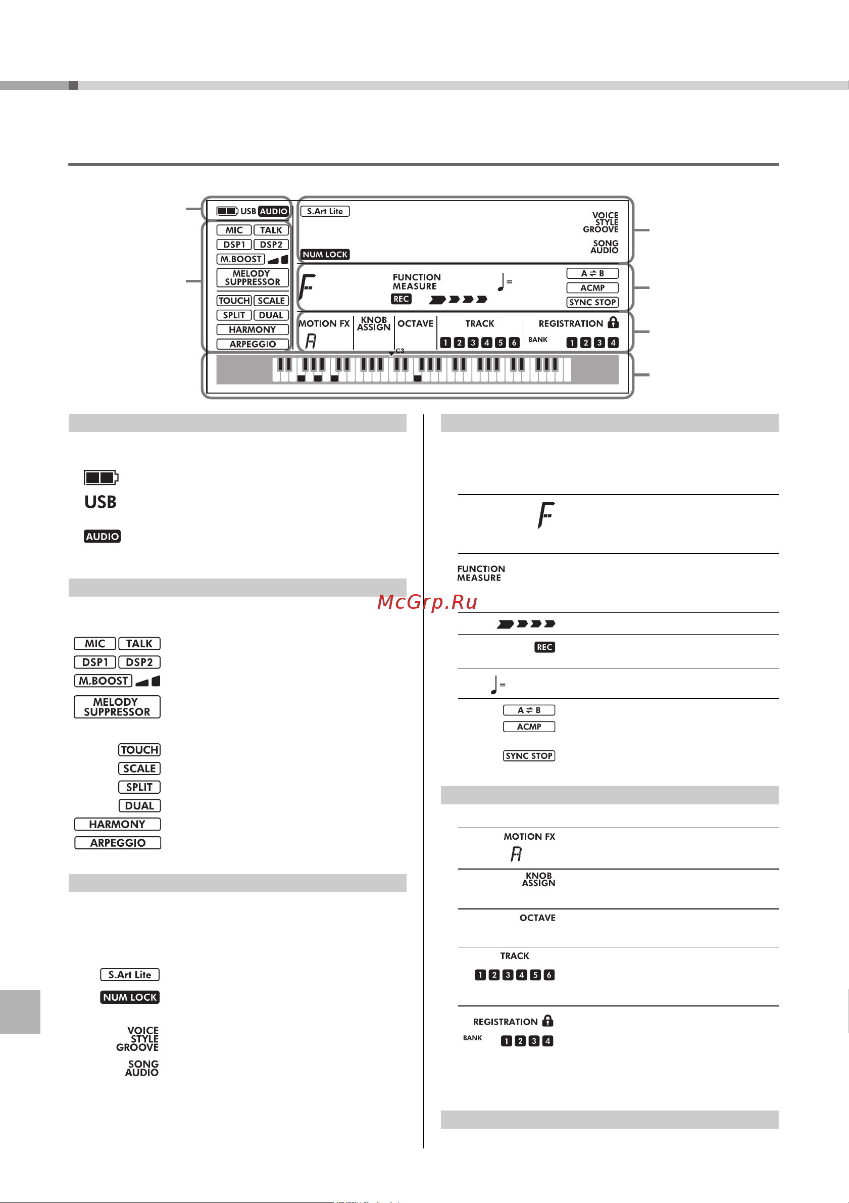 Yamaha PSR-E473 Руководство по эксплуатации онлайн [22/74] 876405