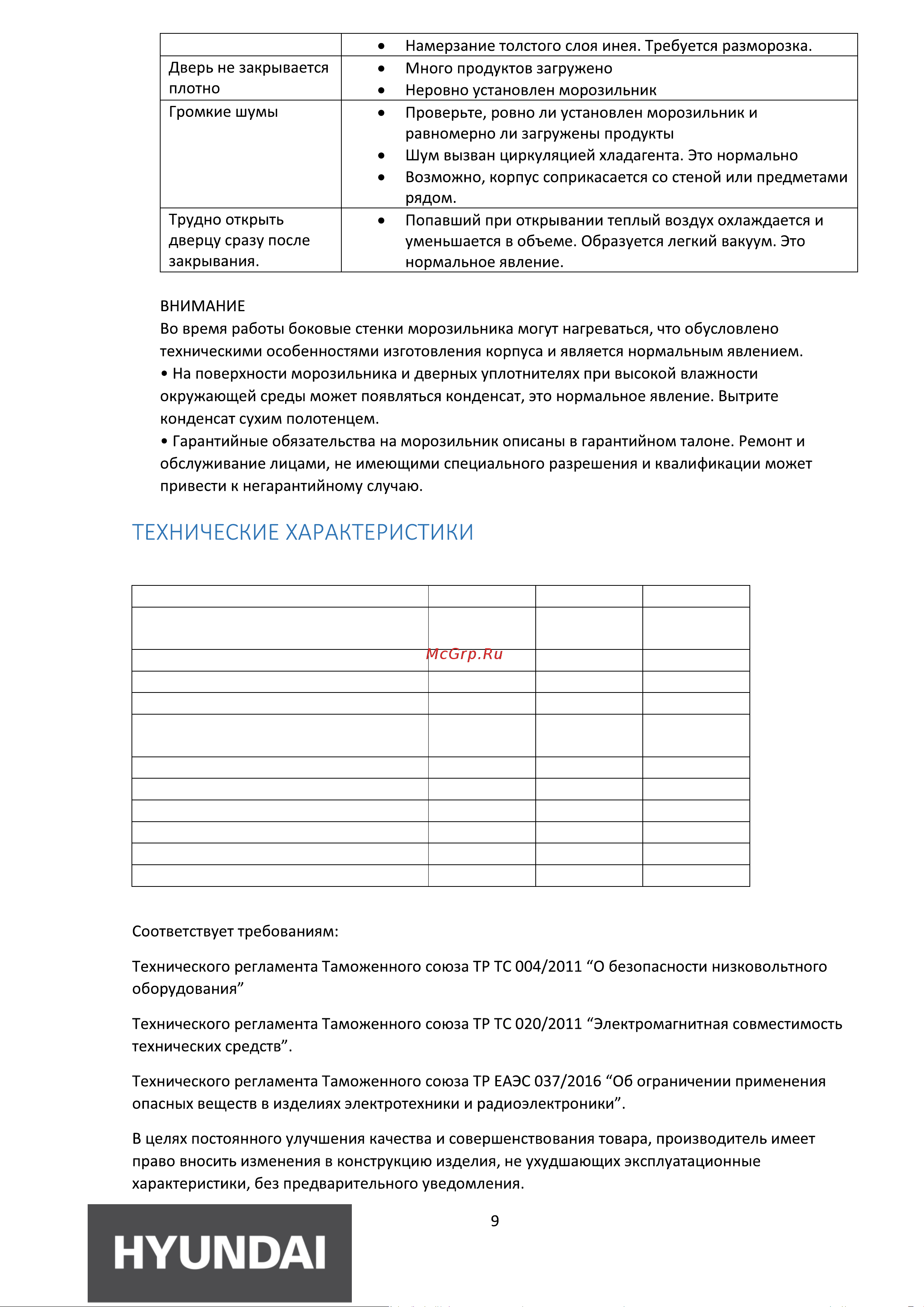 Hyundai CH3091WT Руководство по эксплуатации онлайн [11/17] 876445