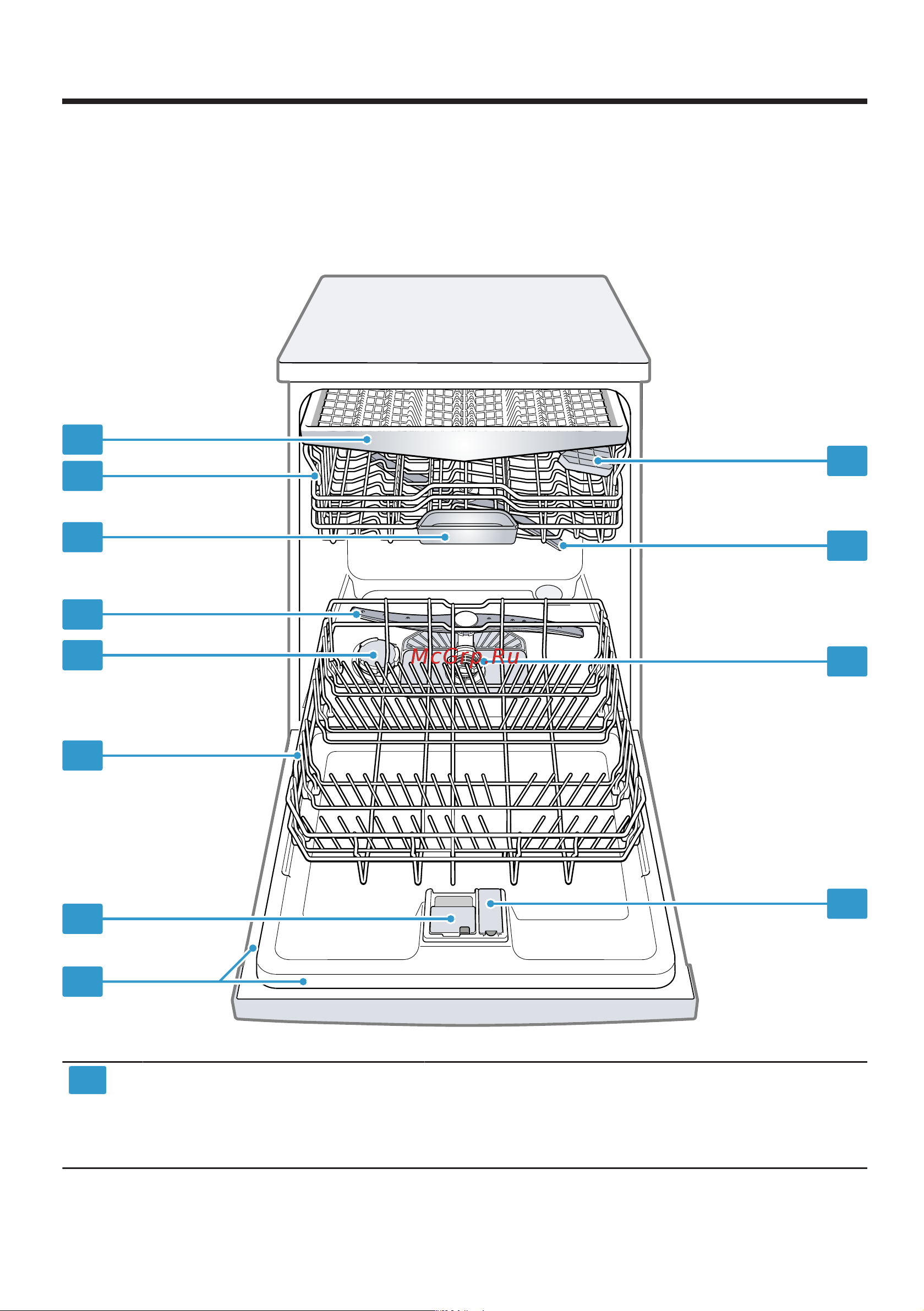 Bosch SMV4HVX32E Руководство по эксплуатации онлайн [16/68] 876474