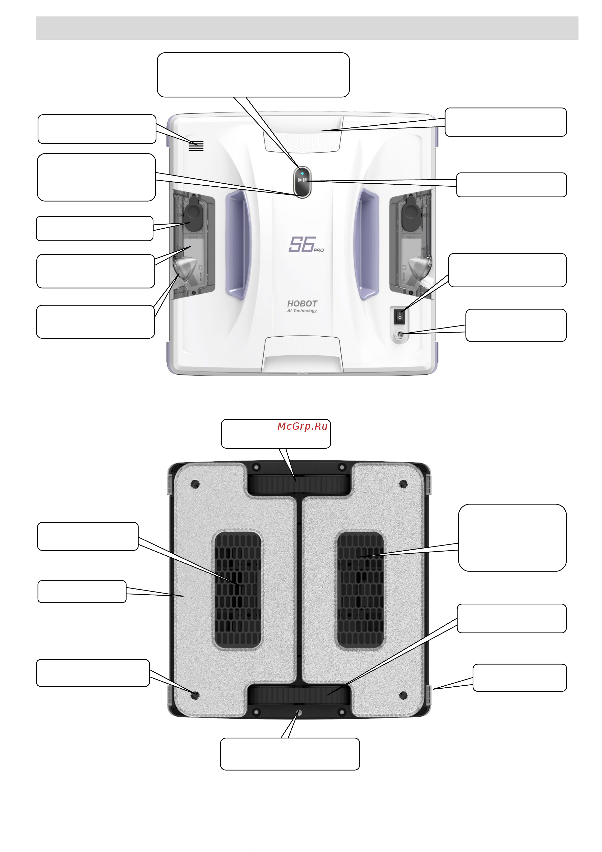 HOBOT S6 Pro Руководство по эксплуатации онлайн [6/16] 876480