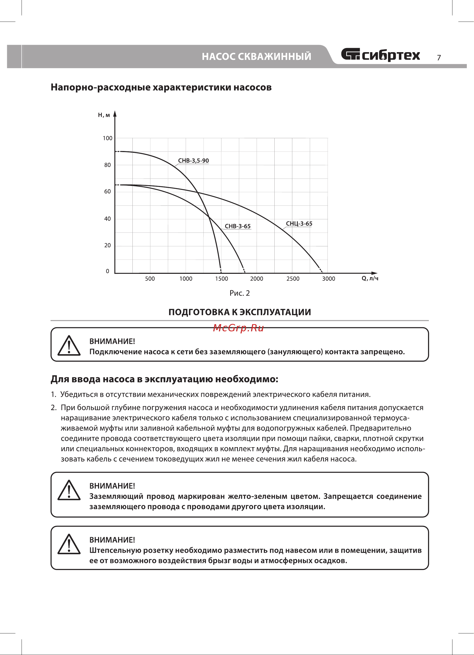 СИБРТЕХ CНЦ-3-65 Руководство по эксплуатации онлайн [7/16] 876564