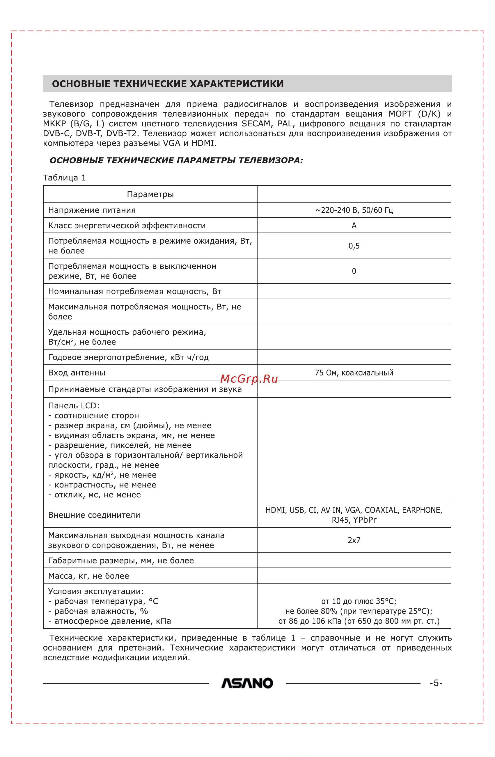 ASANO 32LH8110T Руководство по эксплуатации онлайн [7/24] 876577