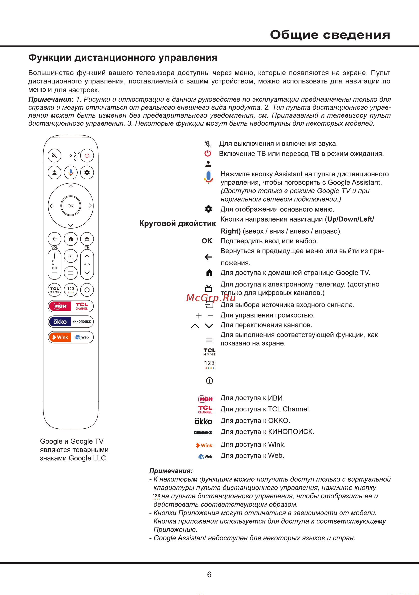 Tcl 75C765 Руководство по эксплуатации онлайн [6/31] 876627