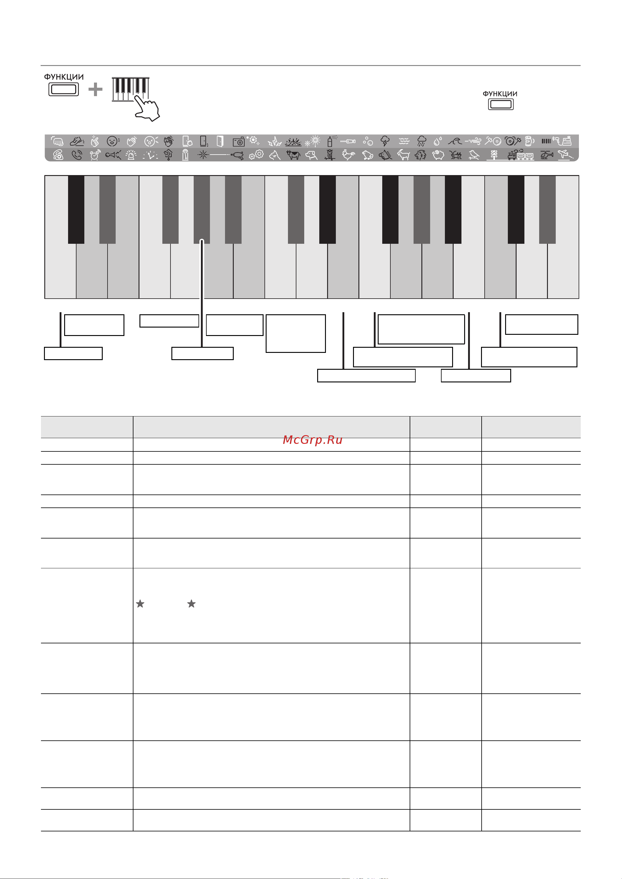Yamaha PSS-E30 Руководство по эксплуатации онлайн [12/20] 876643