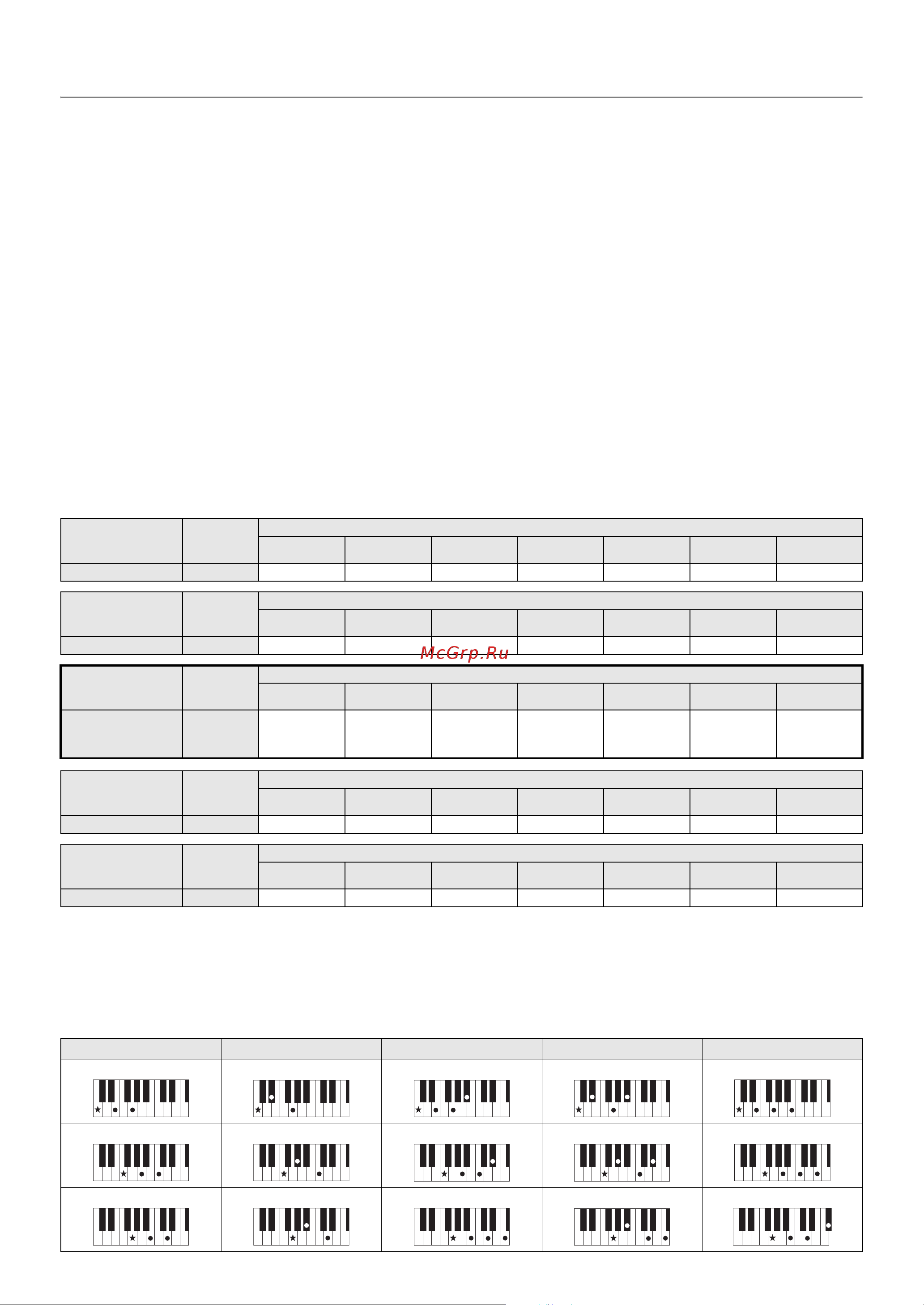 Yamaha PSS-E30 Руководство по эксплуатации онлайн [17/20] 876643