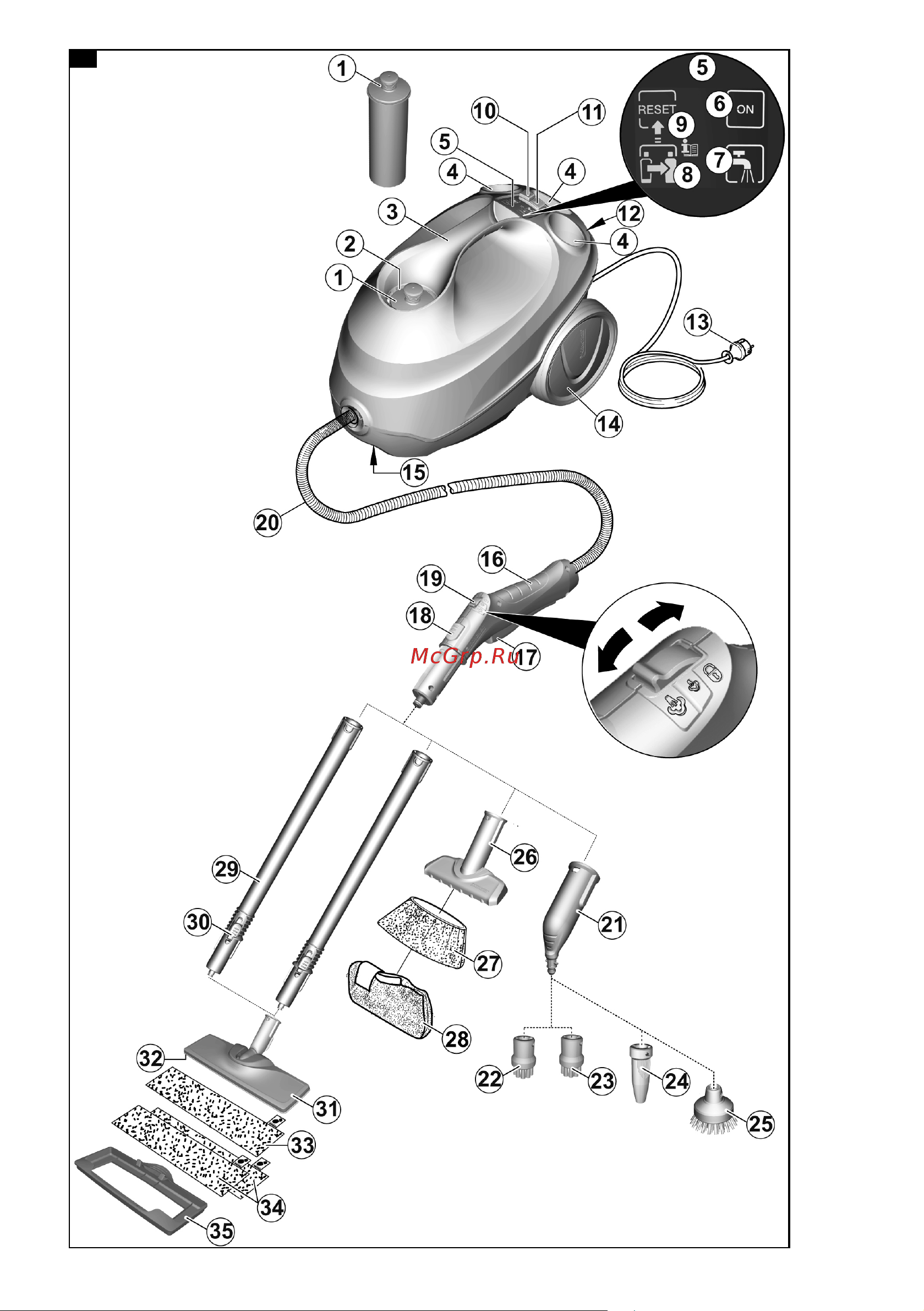 Karcher SC 3 EasyFix Anniversary Edition (1.513-660.0) Руководство по эксплуатации онлайн [2/12] 876774