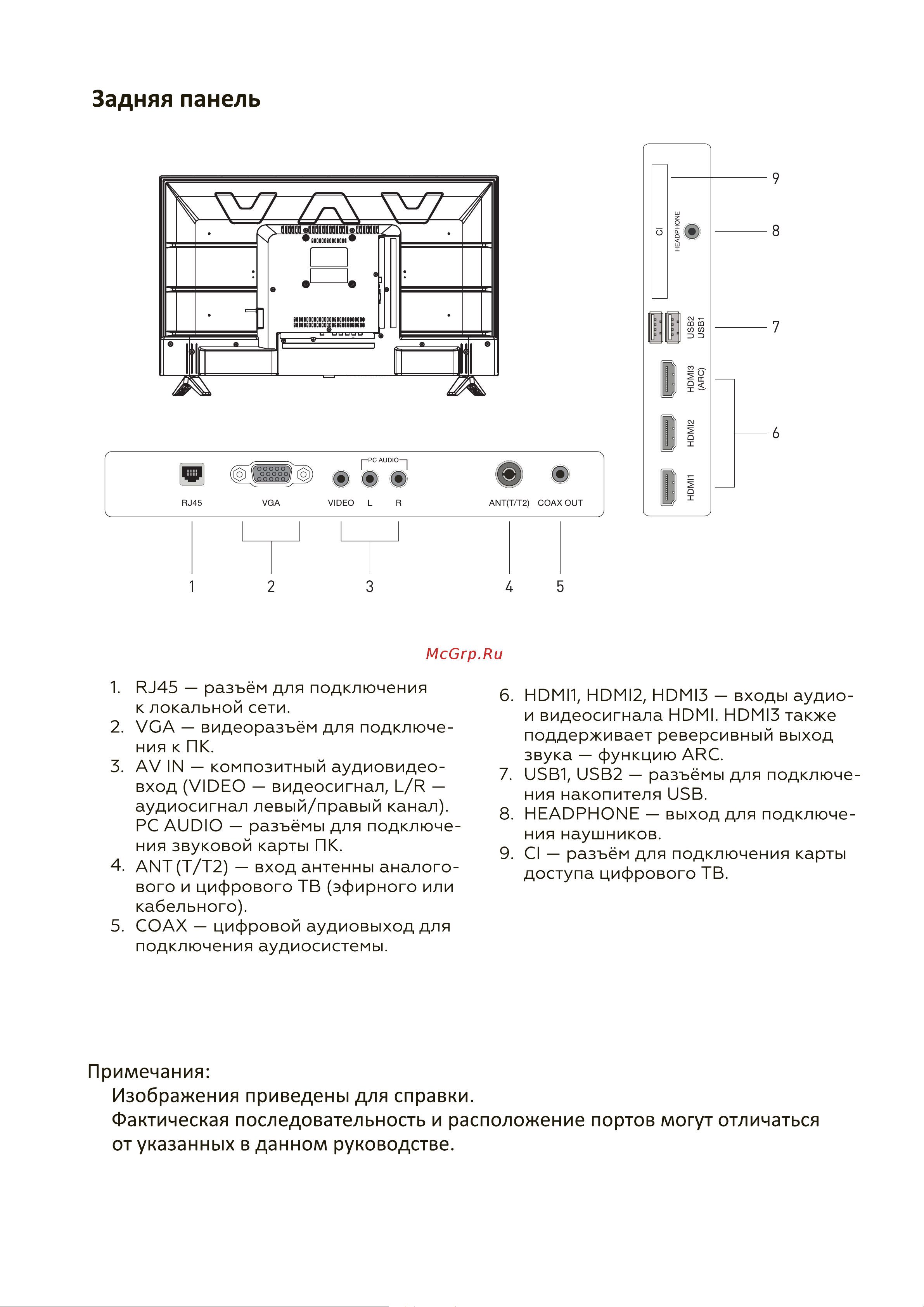 ECON EX-32HS021B Руководство по эксплуатации онлайн [12/43] 882025