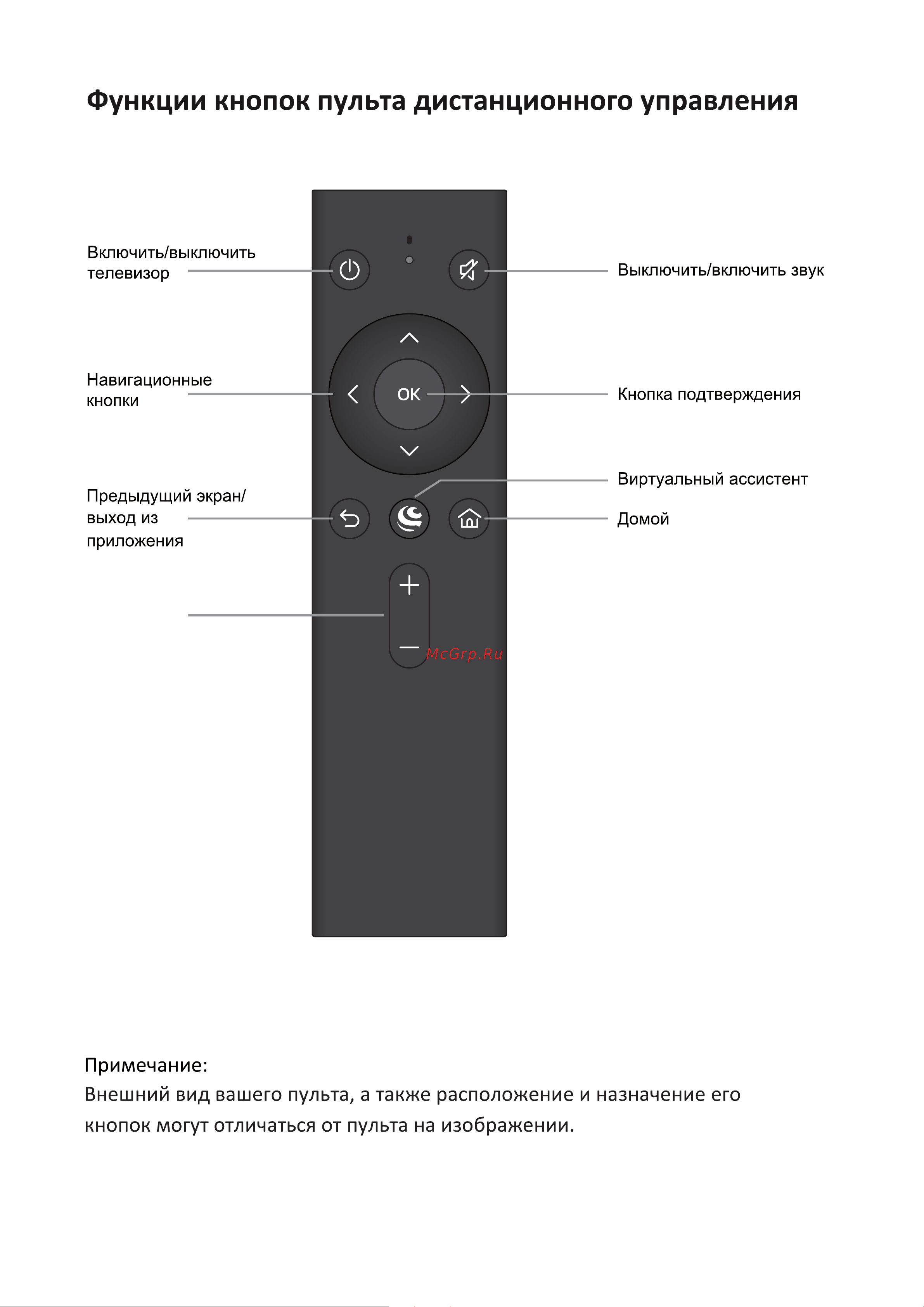 ECON EX-32HS021B Руководство по эксплуатации онлайн [17/43] 882025