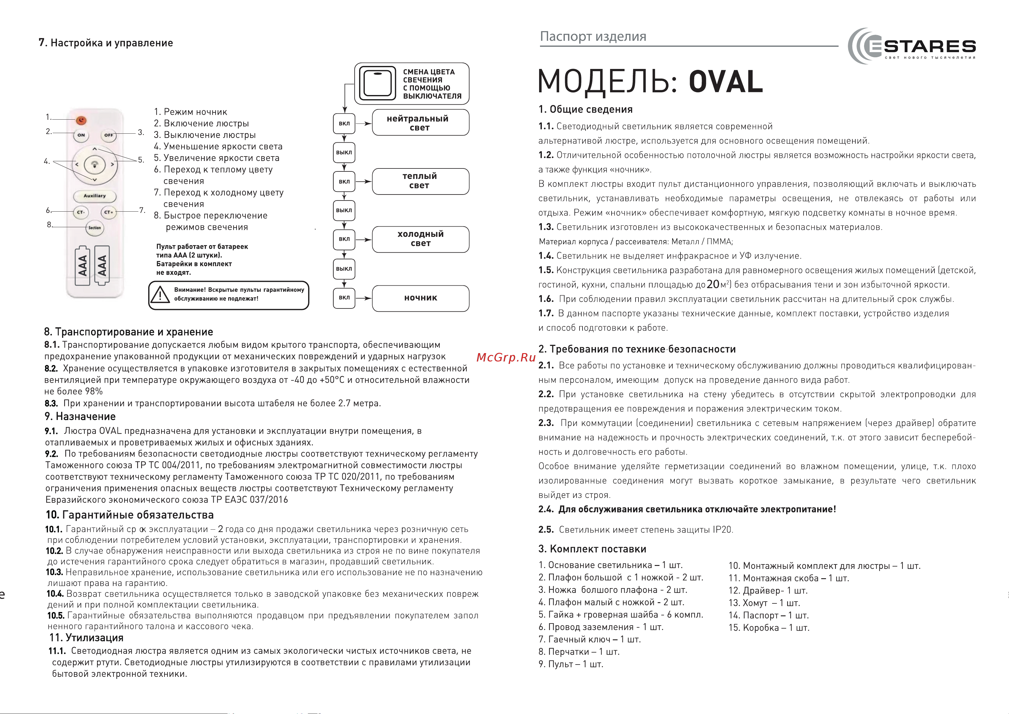 ESTARES OVAL 80W 4S-BLACK Руководство по эксплуатации онлайн