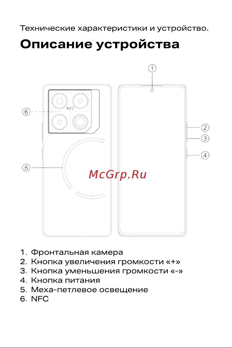 Infinix GT 20 Pro 12/256GB Mecha Orange Руководство по эксплуатации онлайн [5/11] 876805