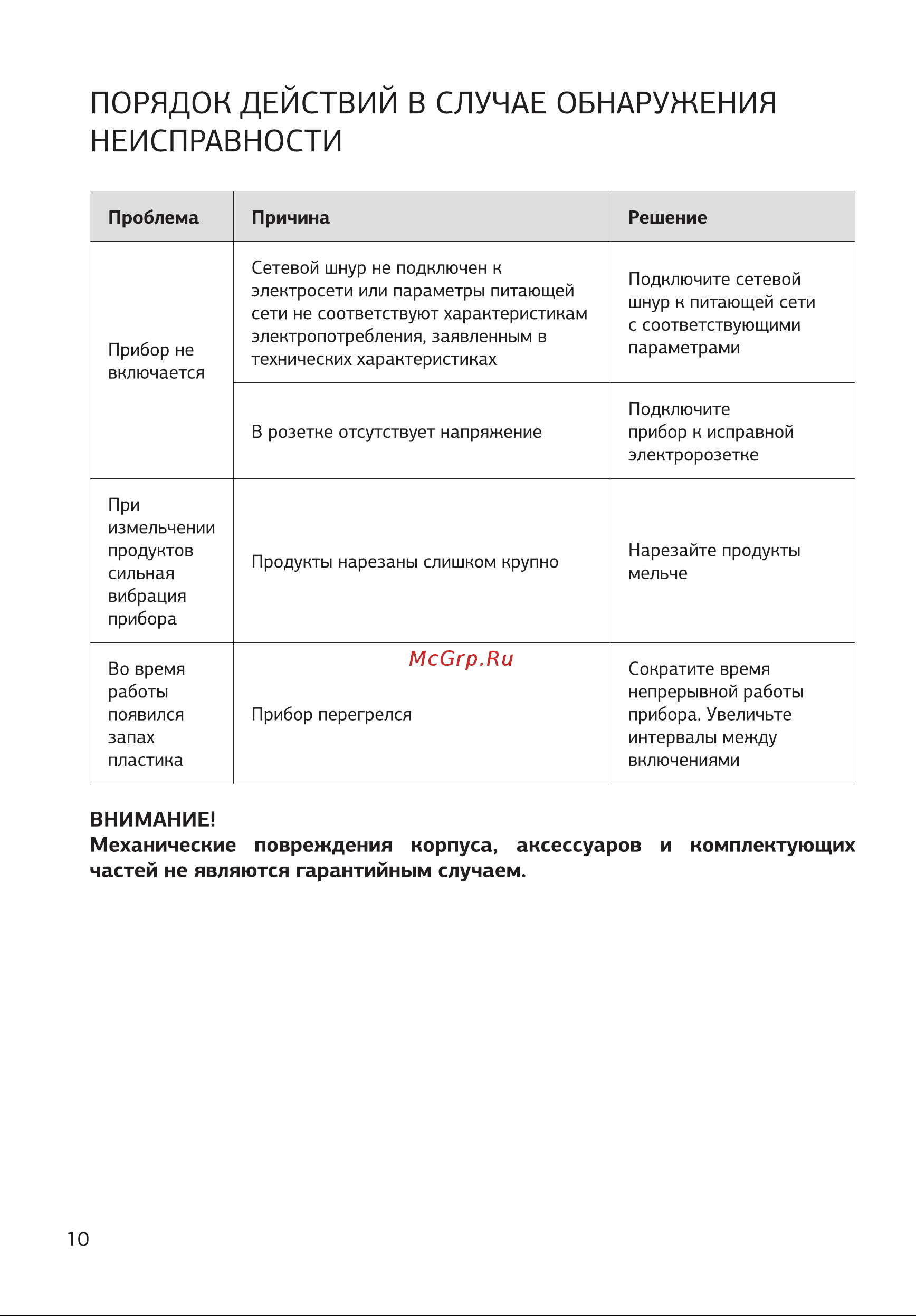 STARWIND SBP1111 Руководство по эксплуатации онлайн [10/16] 876809