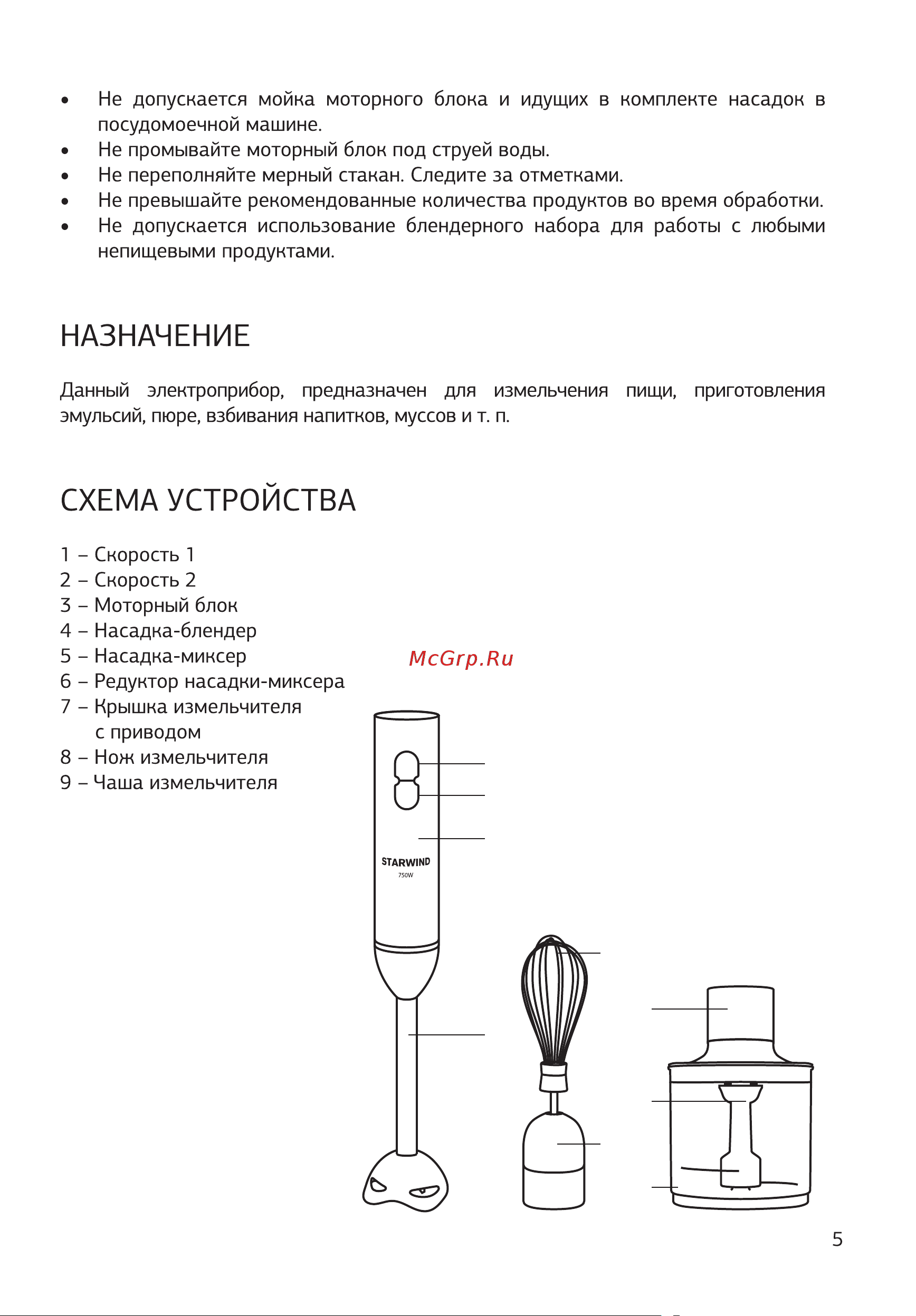 STARWIND SBP1111 Руководство по эксплуатации онлайн [5/16] 876809