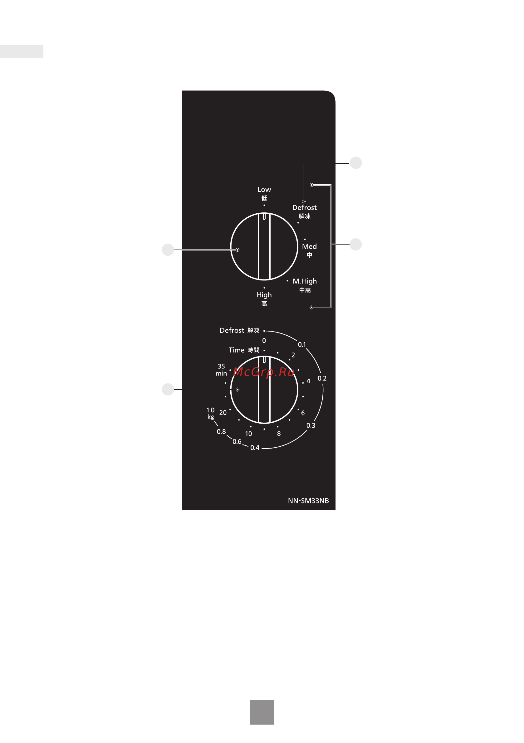 Panasonic NN-ST34NBKPQ Руководство по эксплуатации онлайн [14/96] 876811
