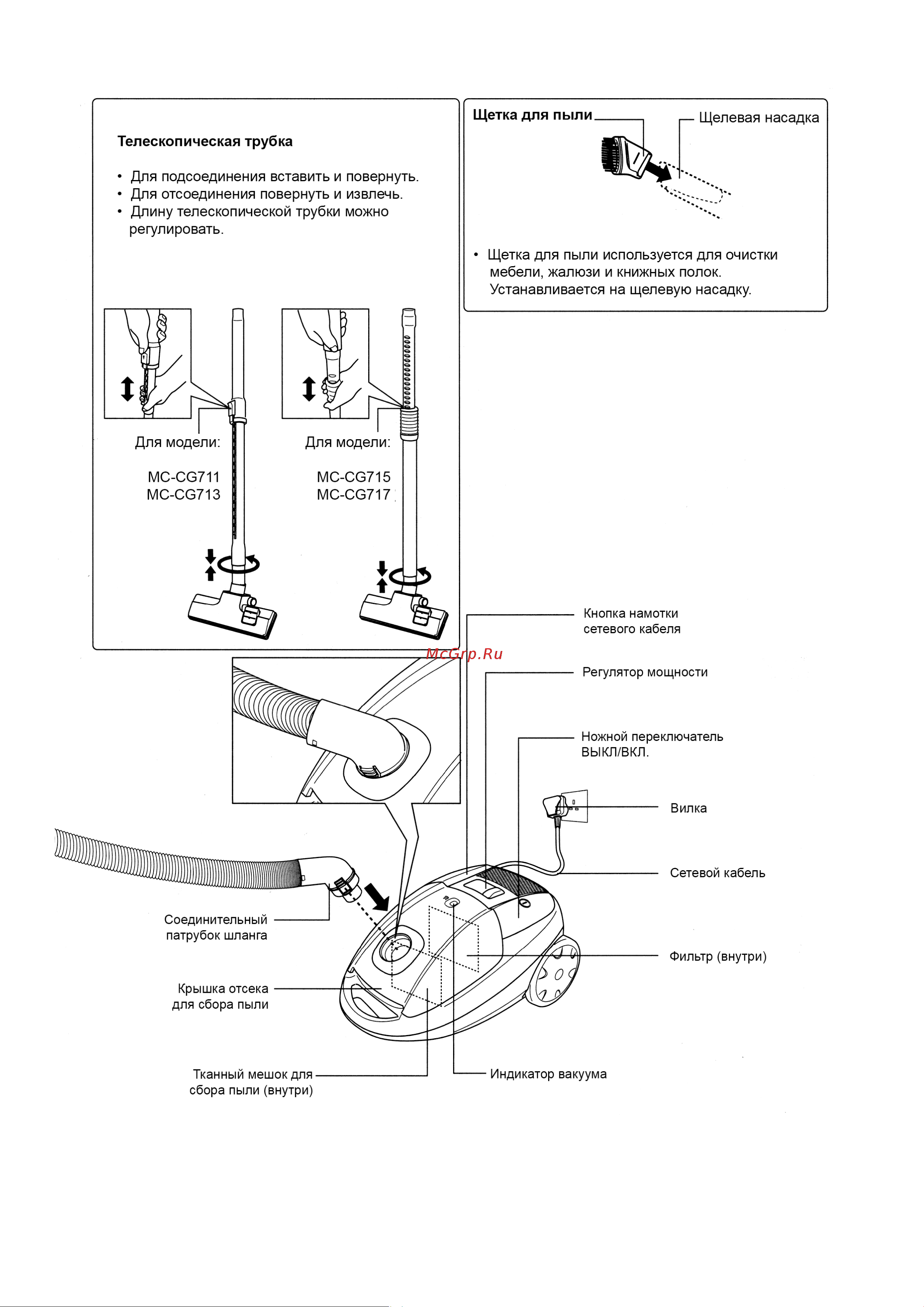 Panasonic MC-CG713R149 Руководство по эксплуатации онлайн [6/18] 876815