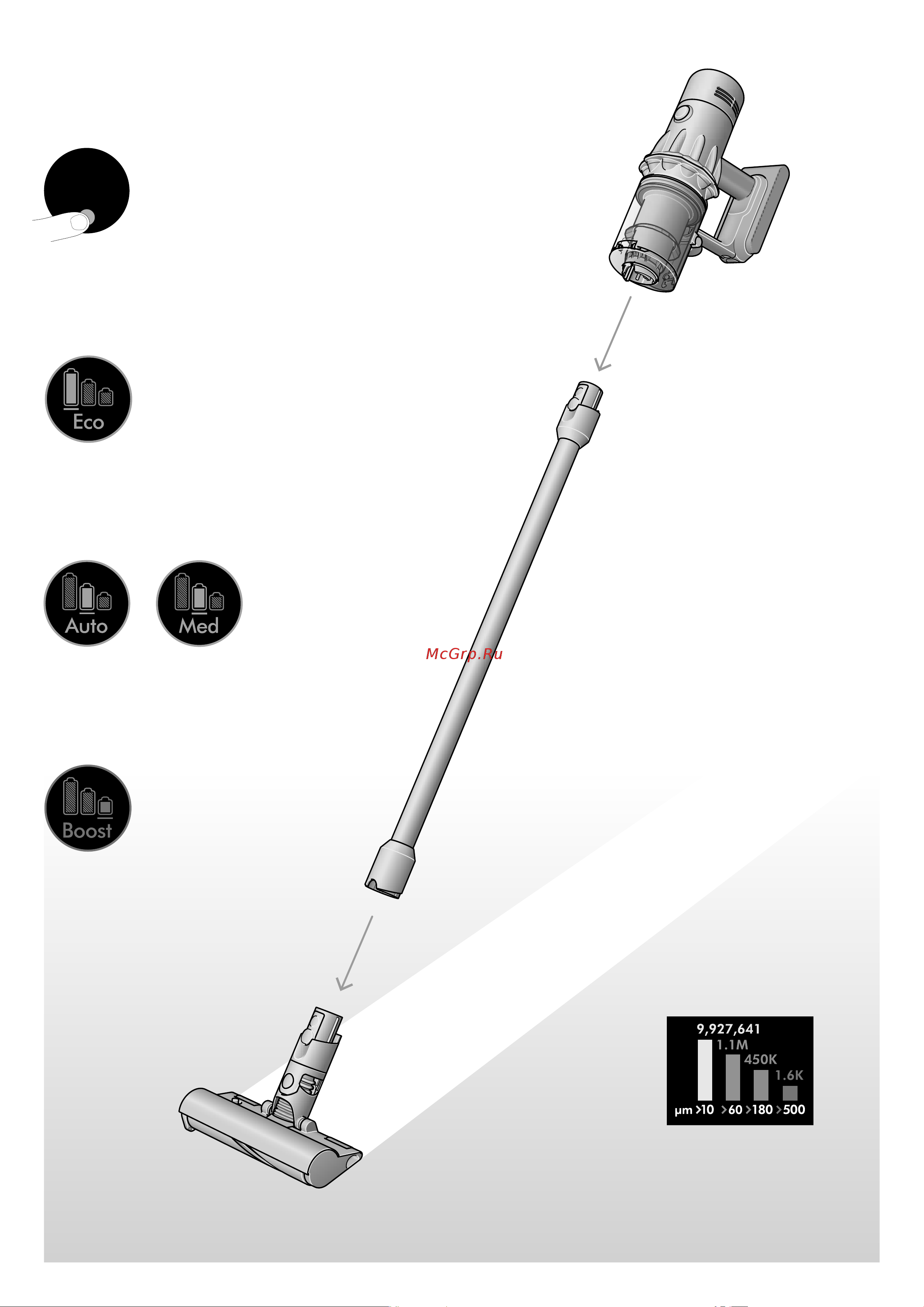 Dyson V12S (SV46) IN Detect Slim Submarine Руководство по эксплуатации онлайн [3/57] 876882