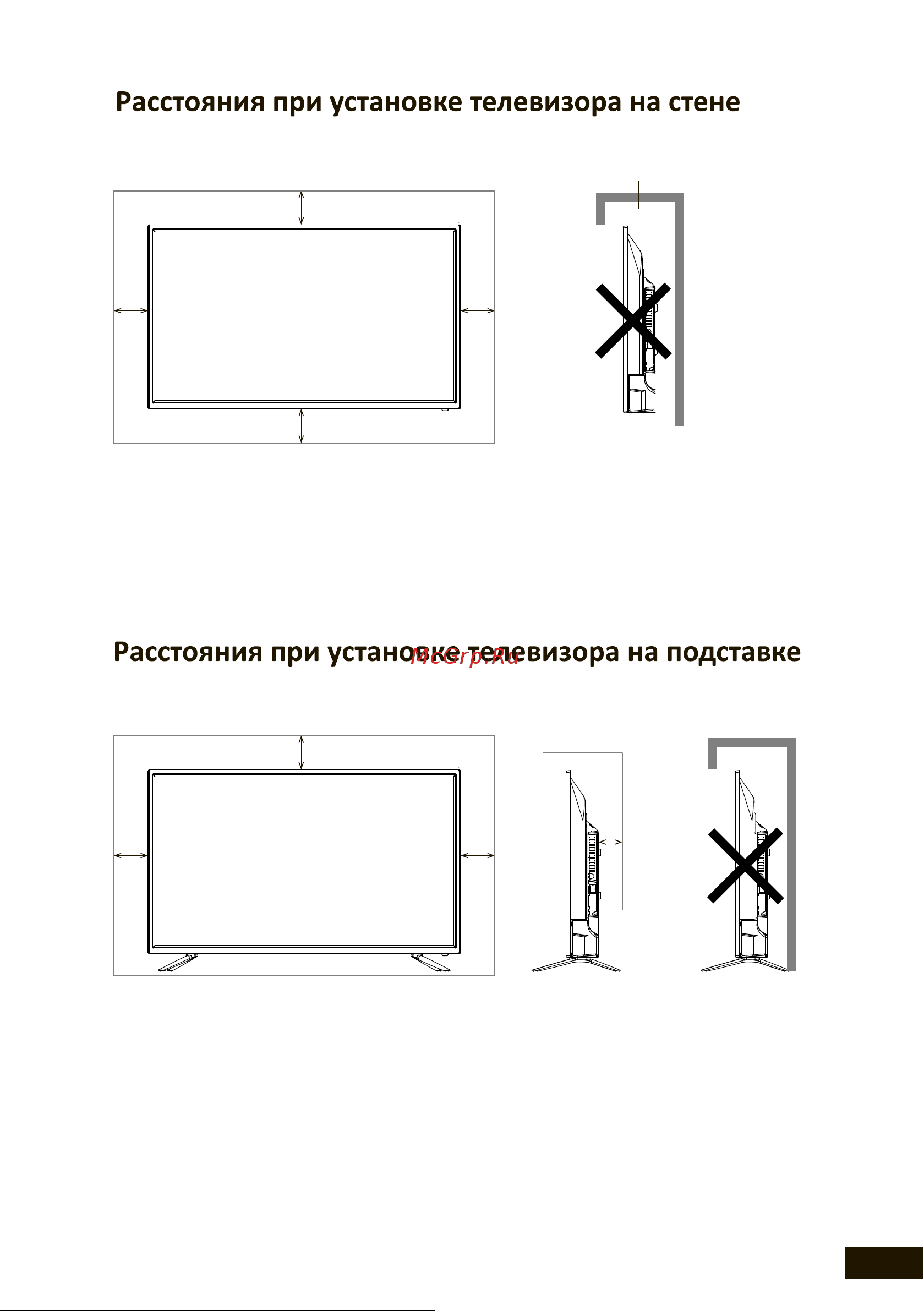 SUNWIND SUN-LED65XU401 Руководство по эксплуатации онлайн [11/44] 876925