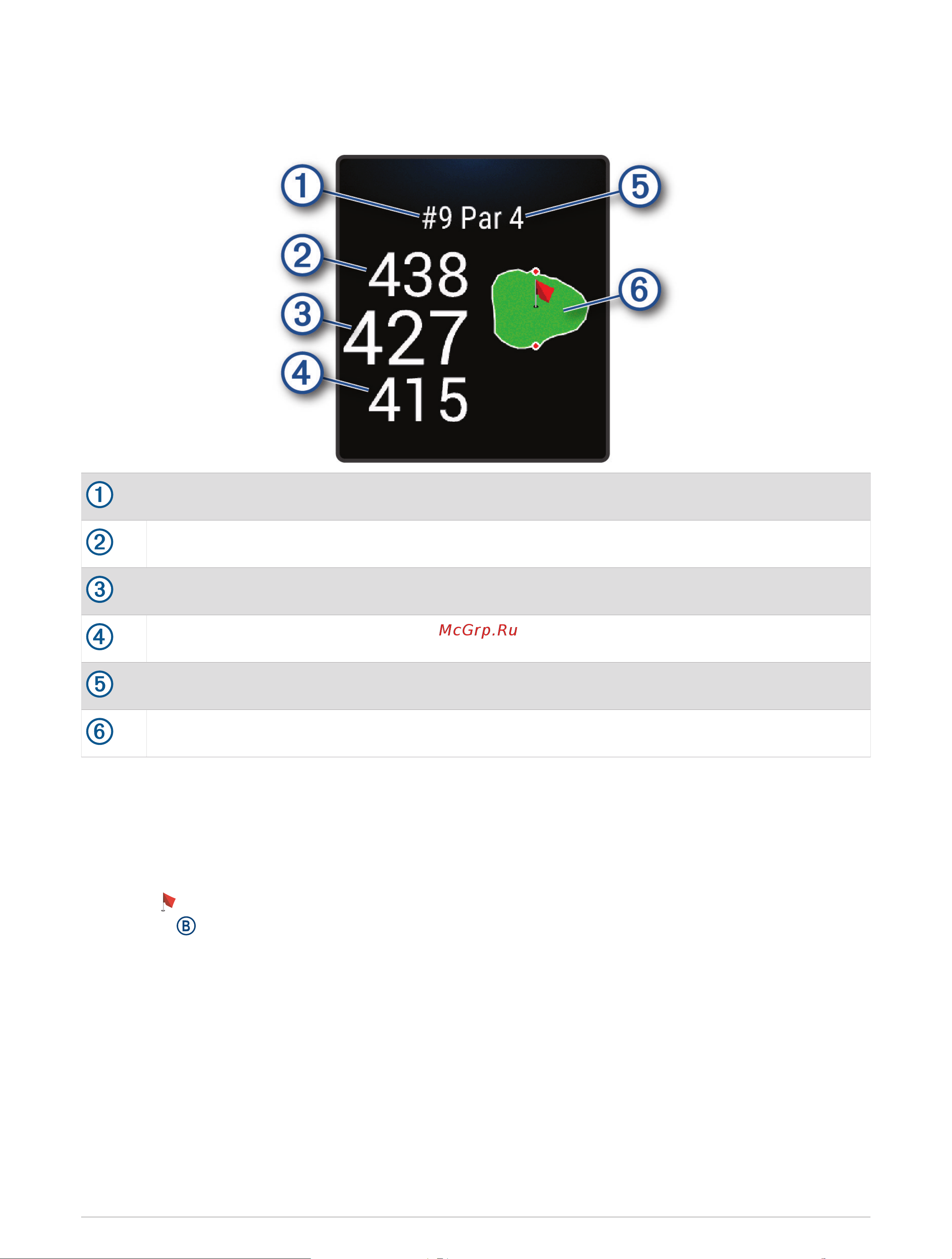 Garmin Venu Sq 2 Music Ivory Peach Руководство по эксплуатации онлайн [16/84] 891001