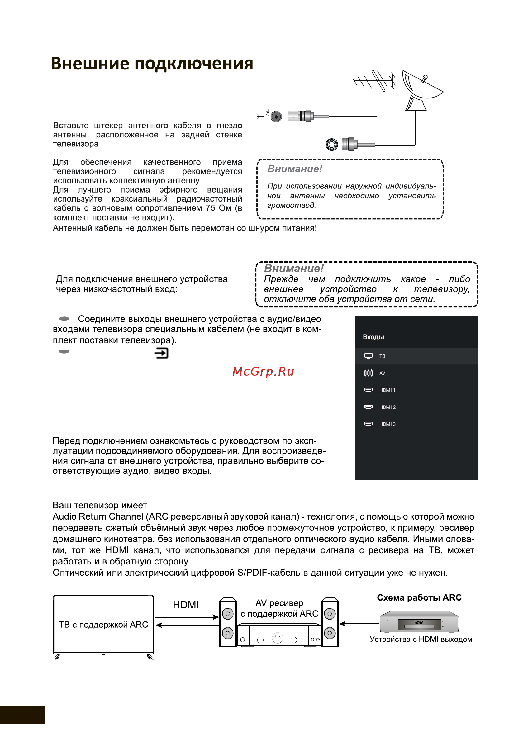 SUNWIND SUN-LED43XU400 Руководство по эксплуатации онлайн [16/44] 876985