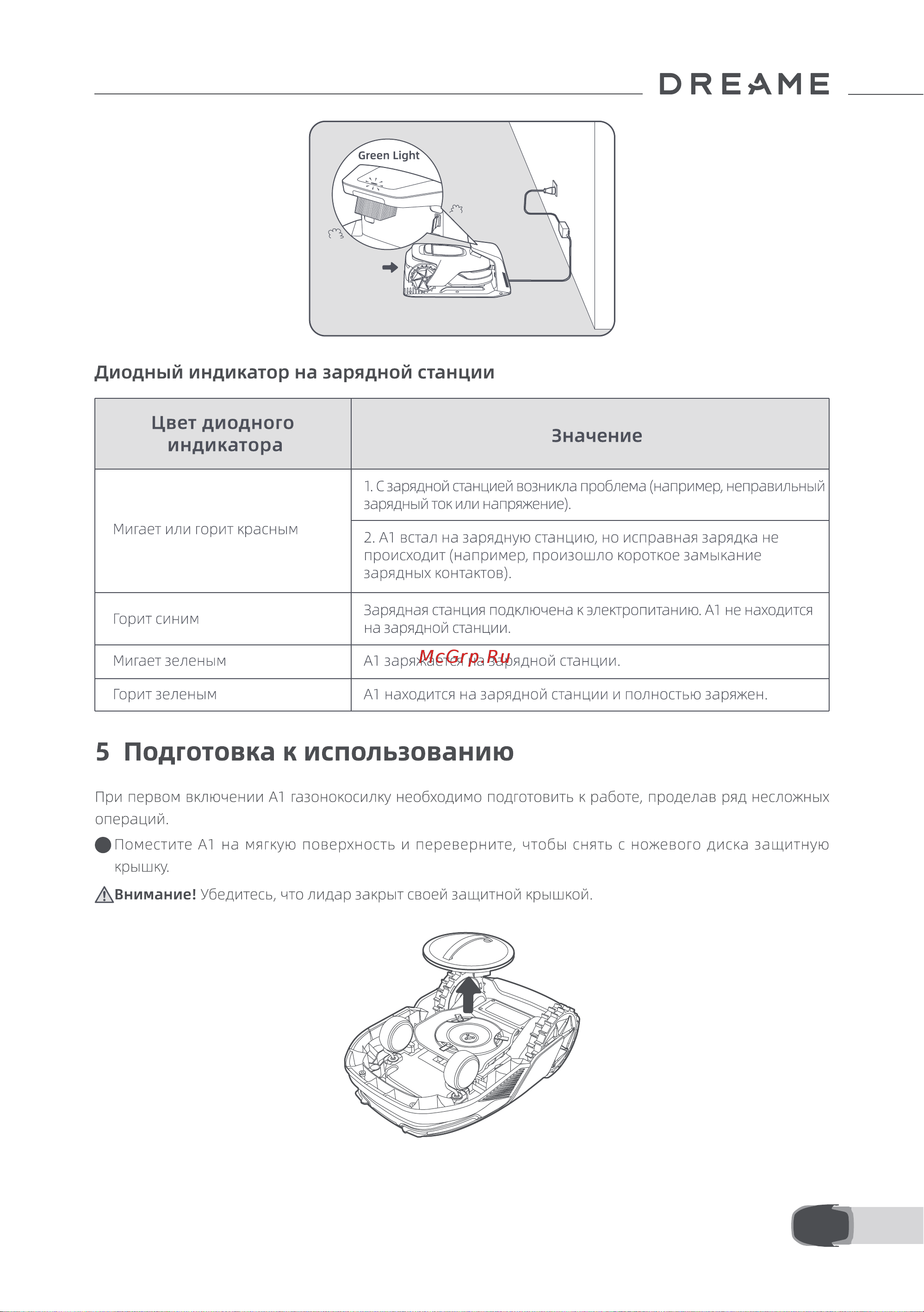 Dreame Roboticmower A1 Руководство по эксплуатации онлайн [12/38] 876989