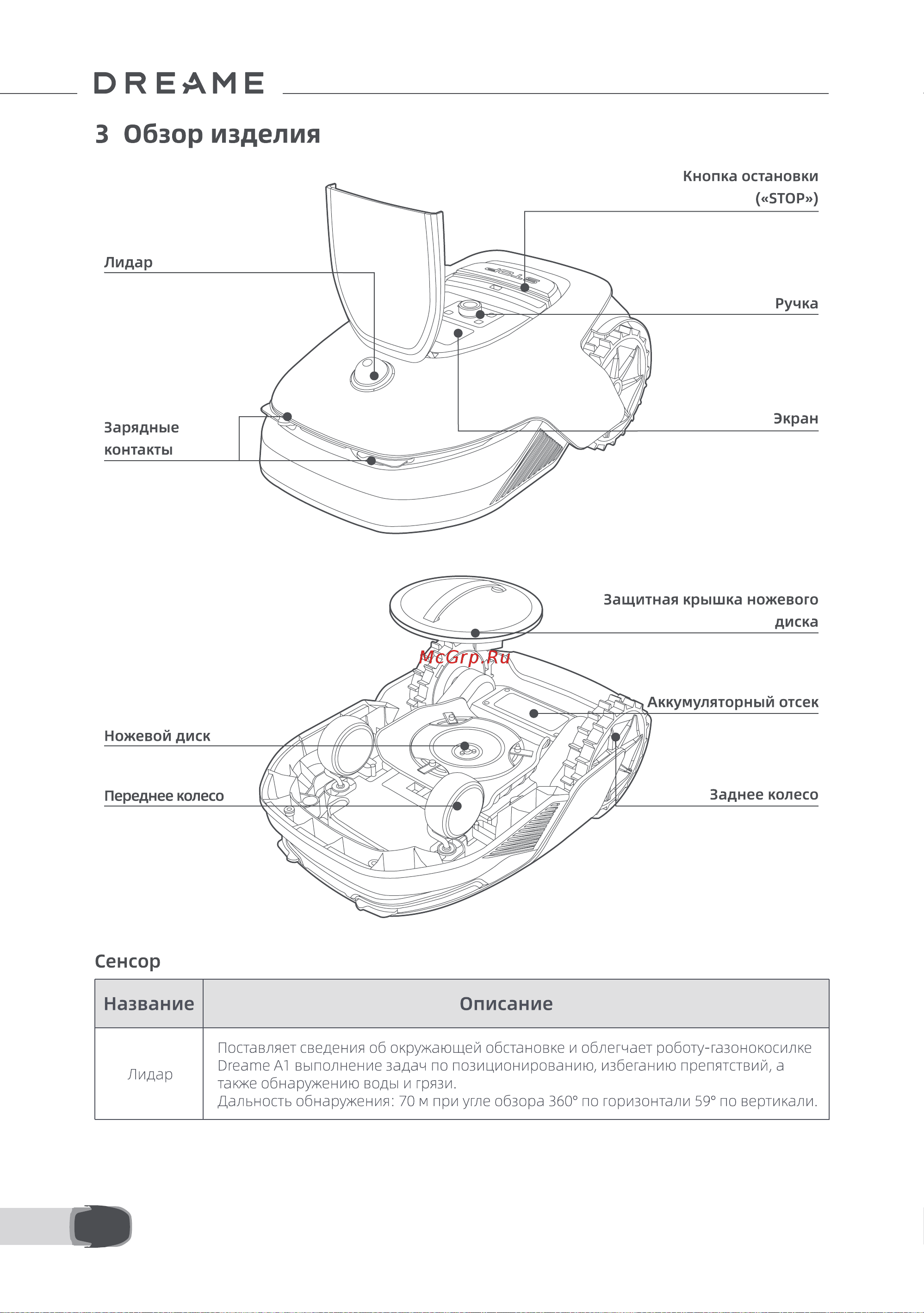 Dreame Roboticmower A1 Руководство по эксплуатации онлайн [9/38] 876989