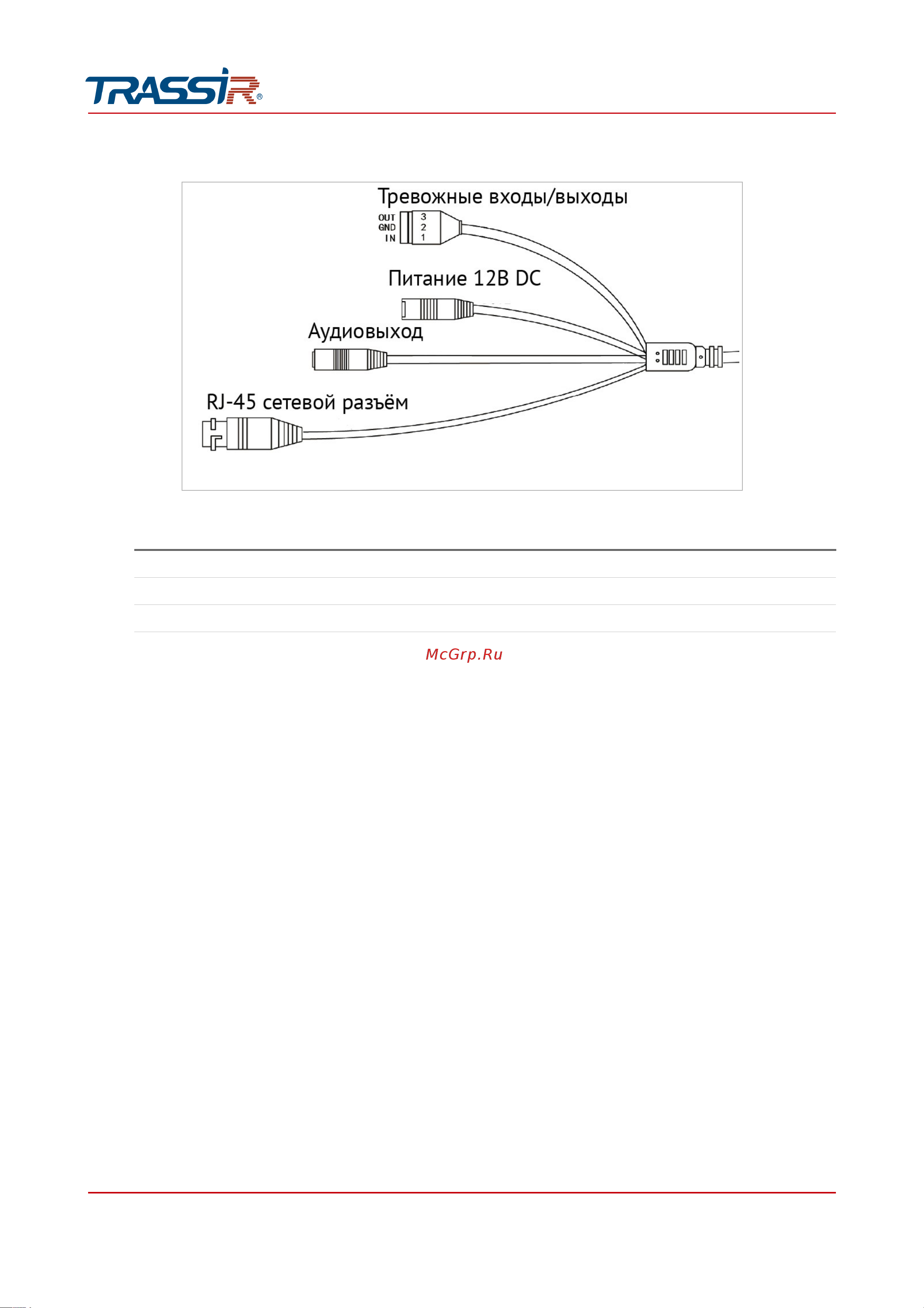 Trassir Cloud Bullet PoE 2 + карта Cloud1000 Руководство по эксплуатации онлайн [102/245] 877027