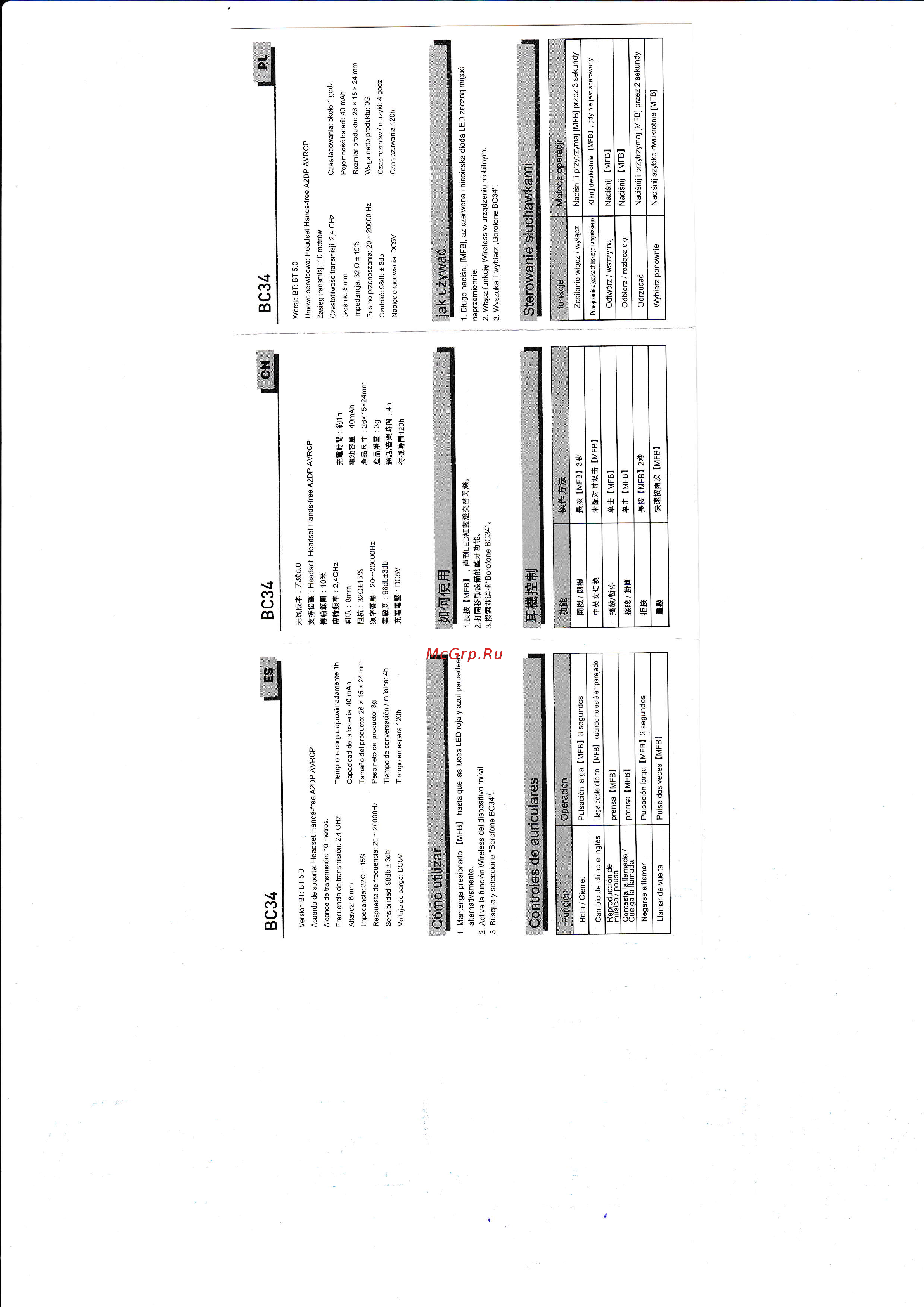 Borofone BC34 Black Руководство по эксплуатации онлайн [2/6] 877096