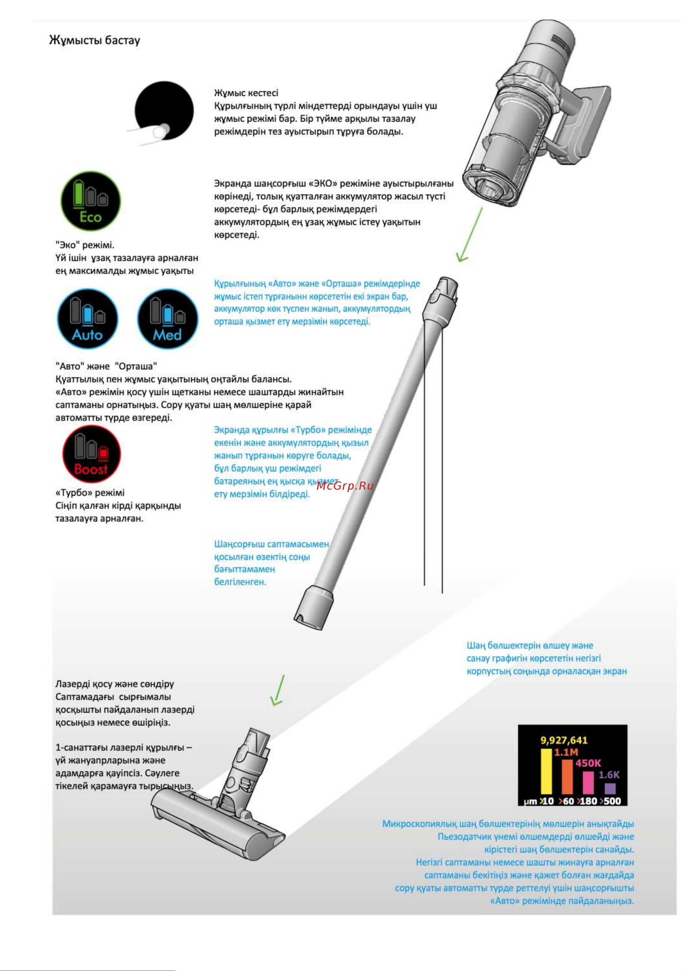 Dyson V15s Detect Submarine Руководство по эксплуатации онлайн [4/35] 893647