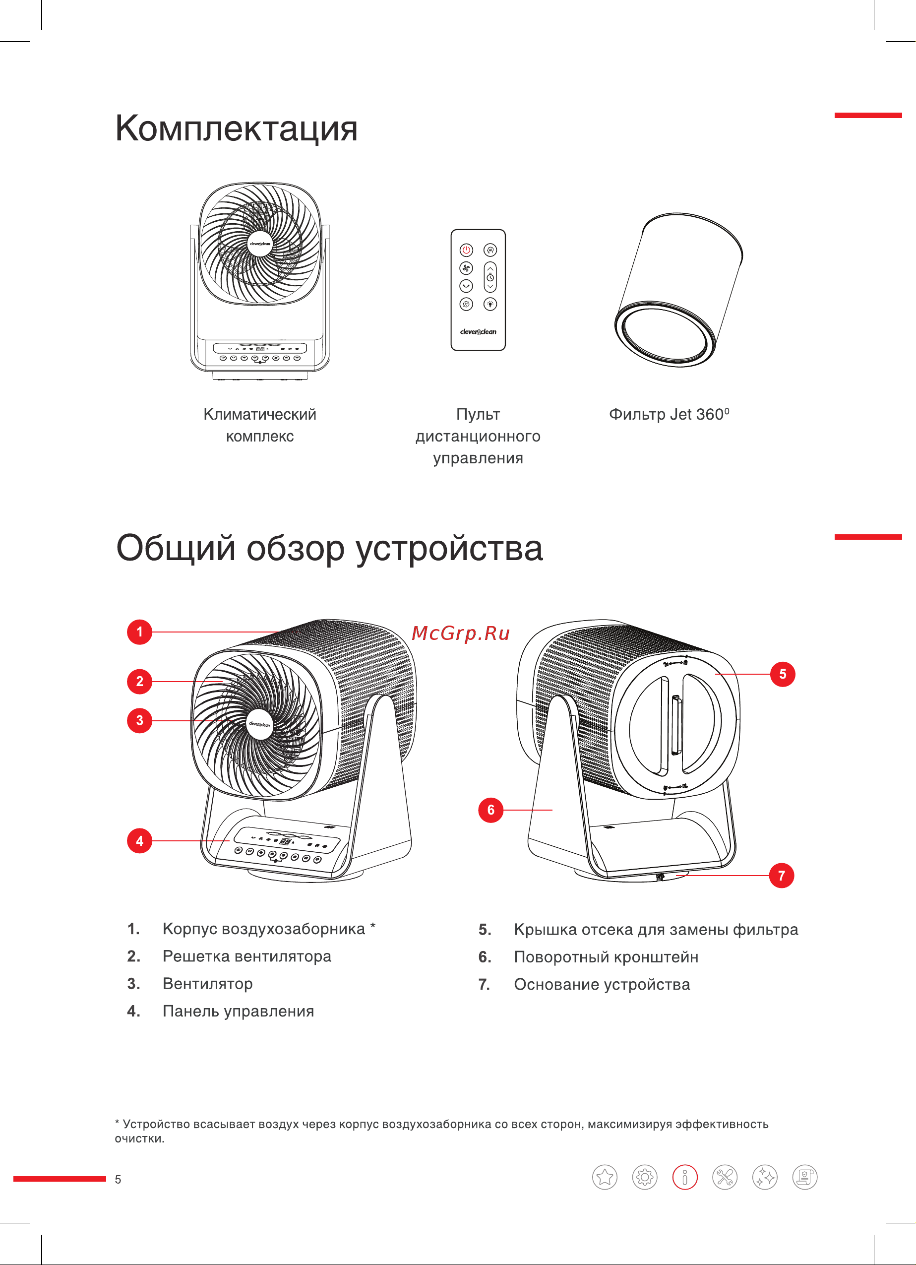 Clever&Clean HV - Jet100 Руководство по эксплуатации онлайн [5/12] 877288
