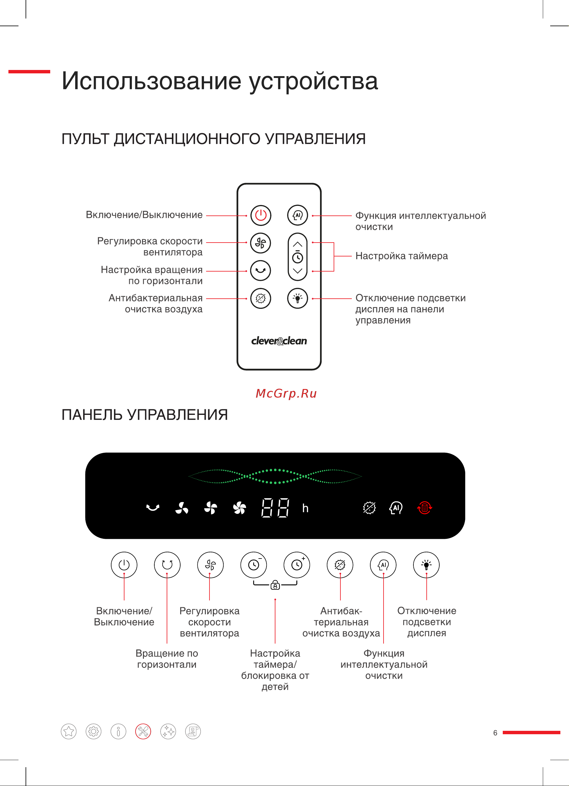Clever&Clean HV - Jet100 Руководство по эксплуатации онлайн [6/12] 877288