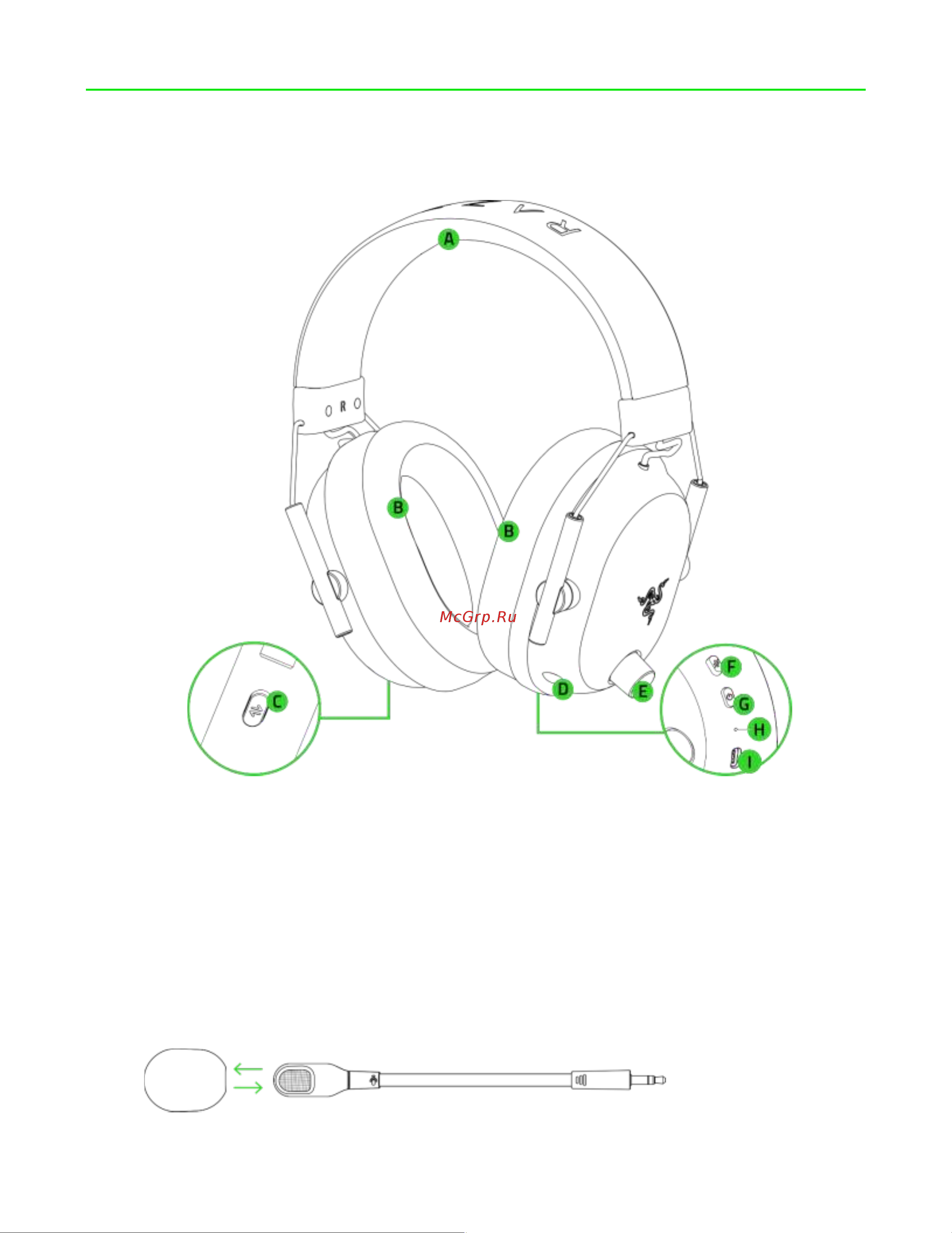 Razer Blackshark V2 Pro 2023 (RZ04-04530100-R3M1) Руководство по эксплуатации онлайн [4/39] 887837