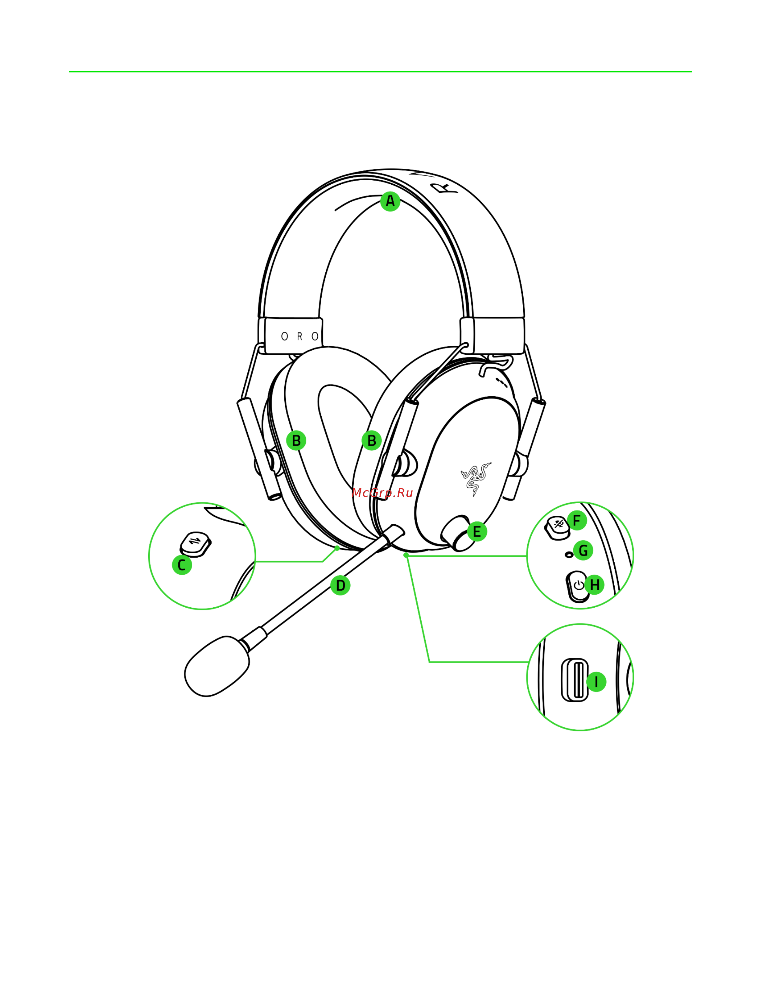 Razer Blackshark V2 HyperSpeed Black RZ04-04960100-R3M1 Руководство по эксплуатации онлайн [4/40] 877293