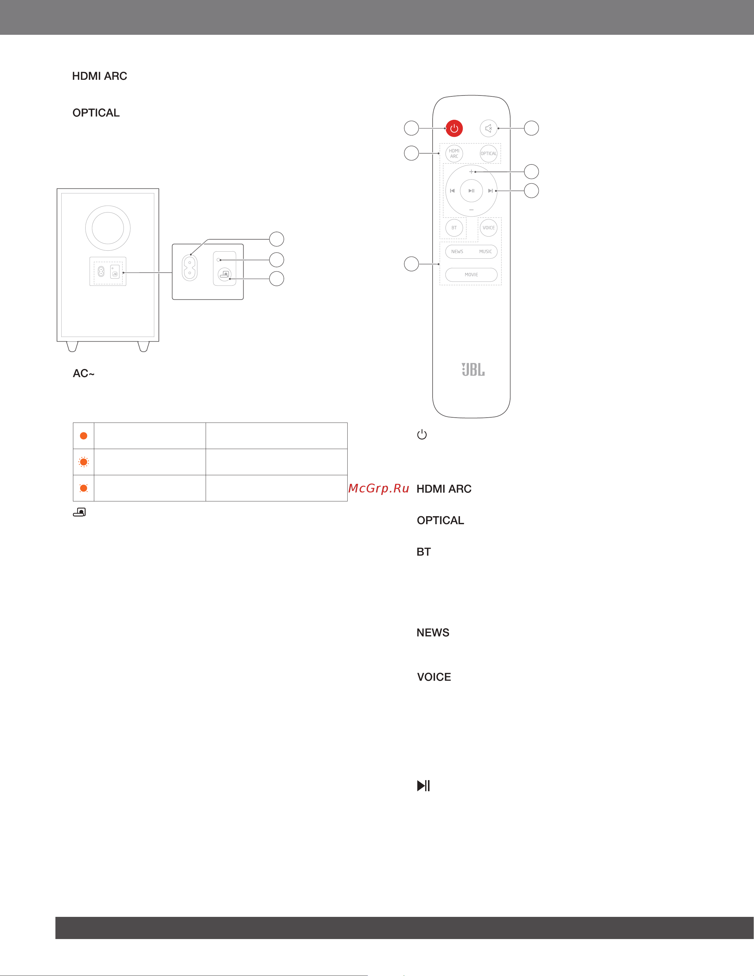 JBL Cinema SB170 ( Руководство по эксплуатации онлайн [6/17] 890172