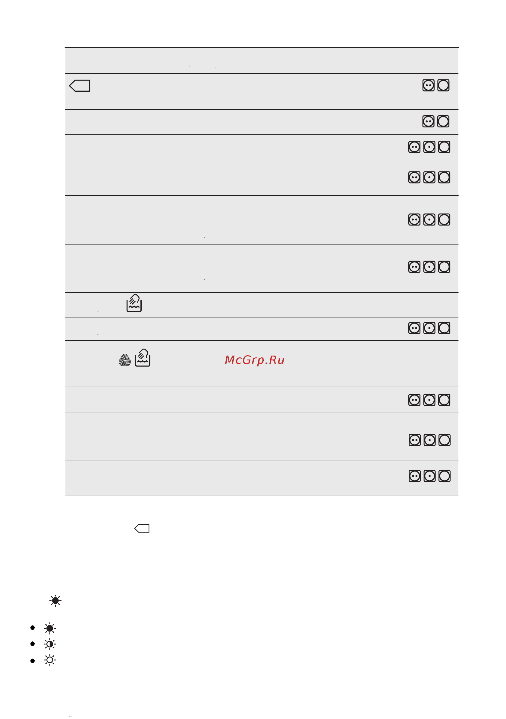 Electrolux EW7H458B Руководство по эксплуатации онлайн [7/20] 877448