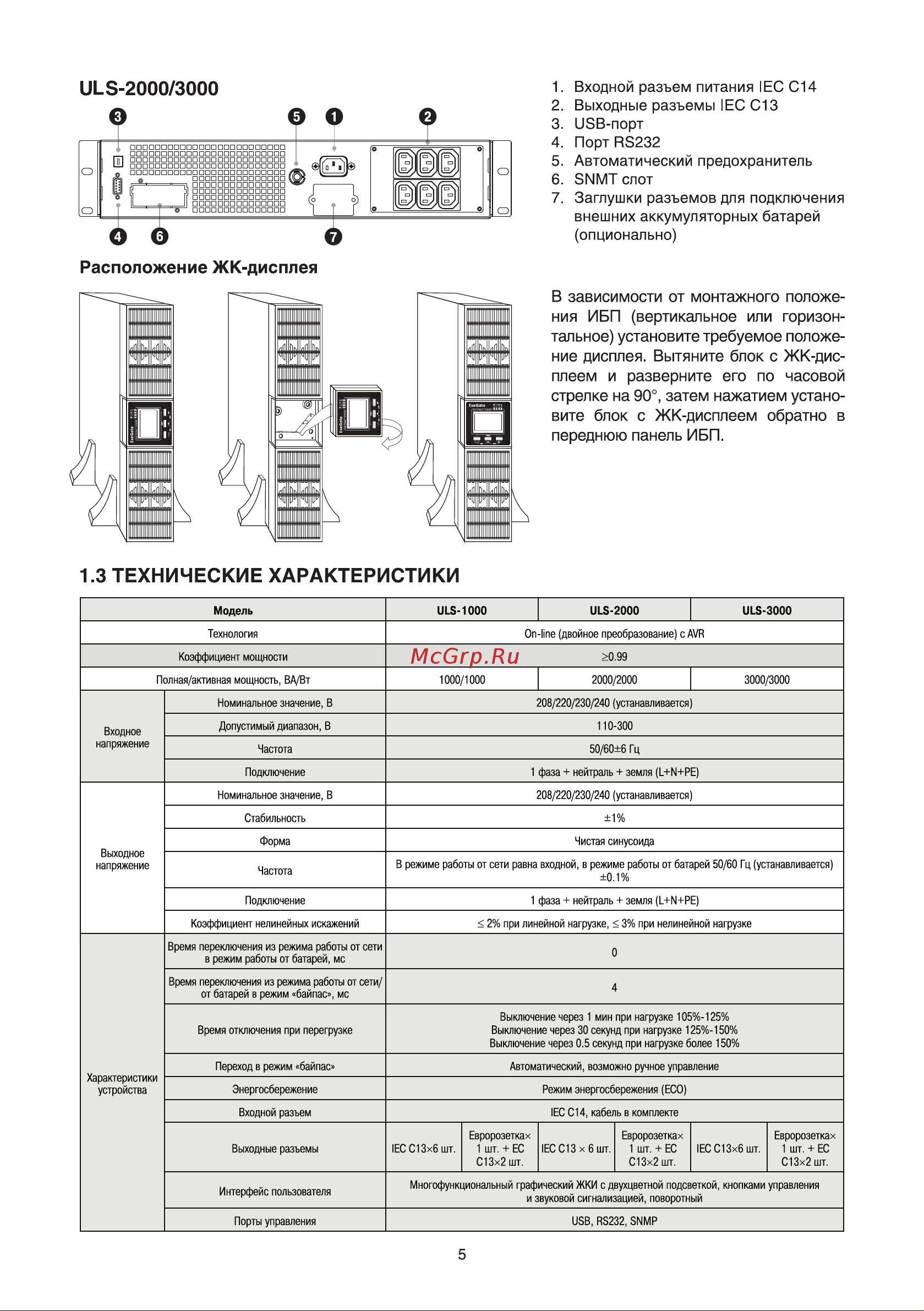 ExeGate PowerExpert ULS-1000.LCD.AVR.C13.USB.RS232.SNMP.2 Руководство по эксплуатации онлайн [6/16] 877640
