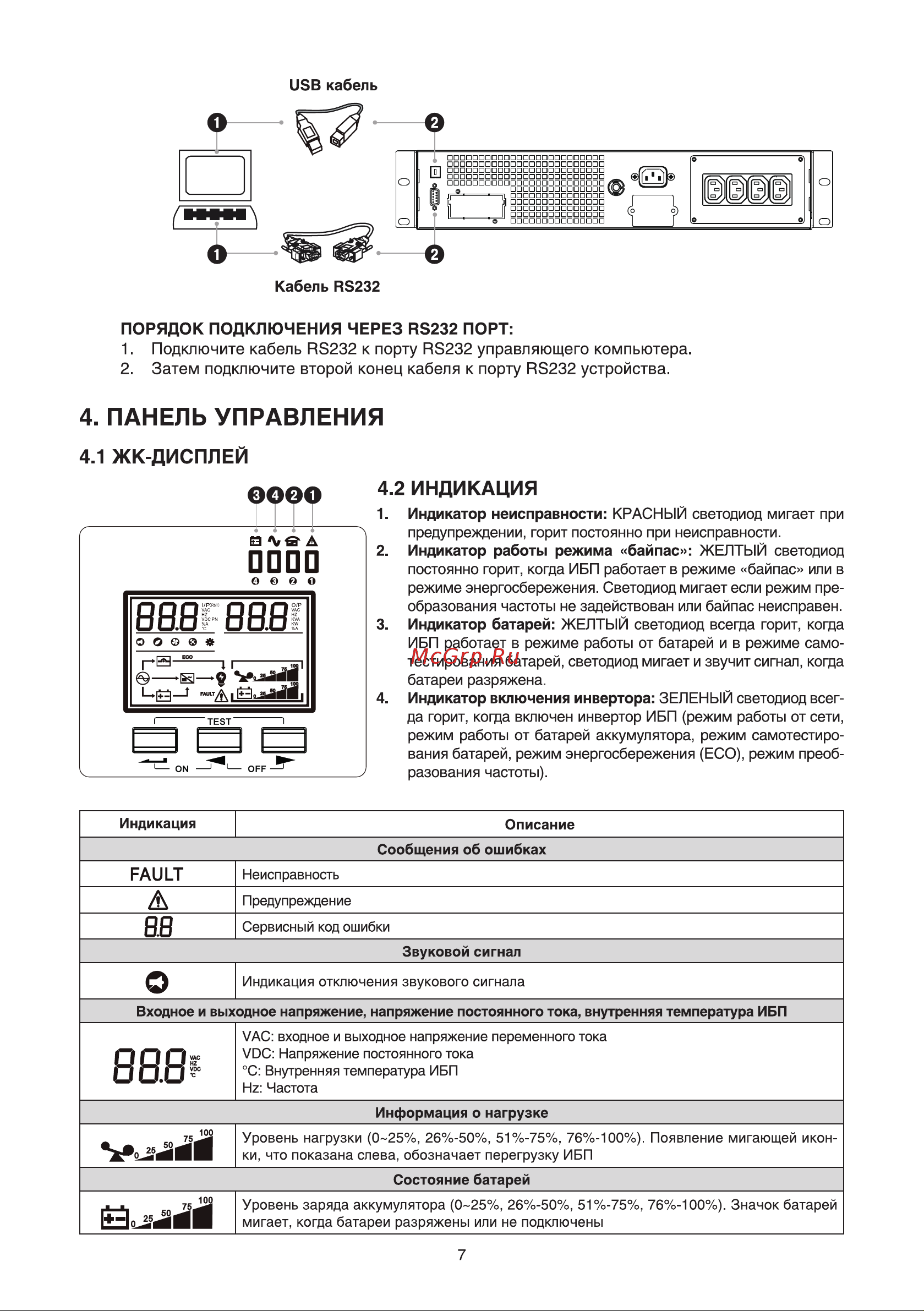 ExeGate PowerExpert ULS-2000.LCD.AVR.1SH.2C13.USB.RS232 . Руководство по эксплуатации онлайн [8/16] 877641
