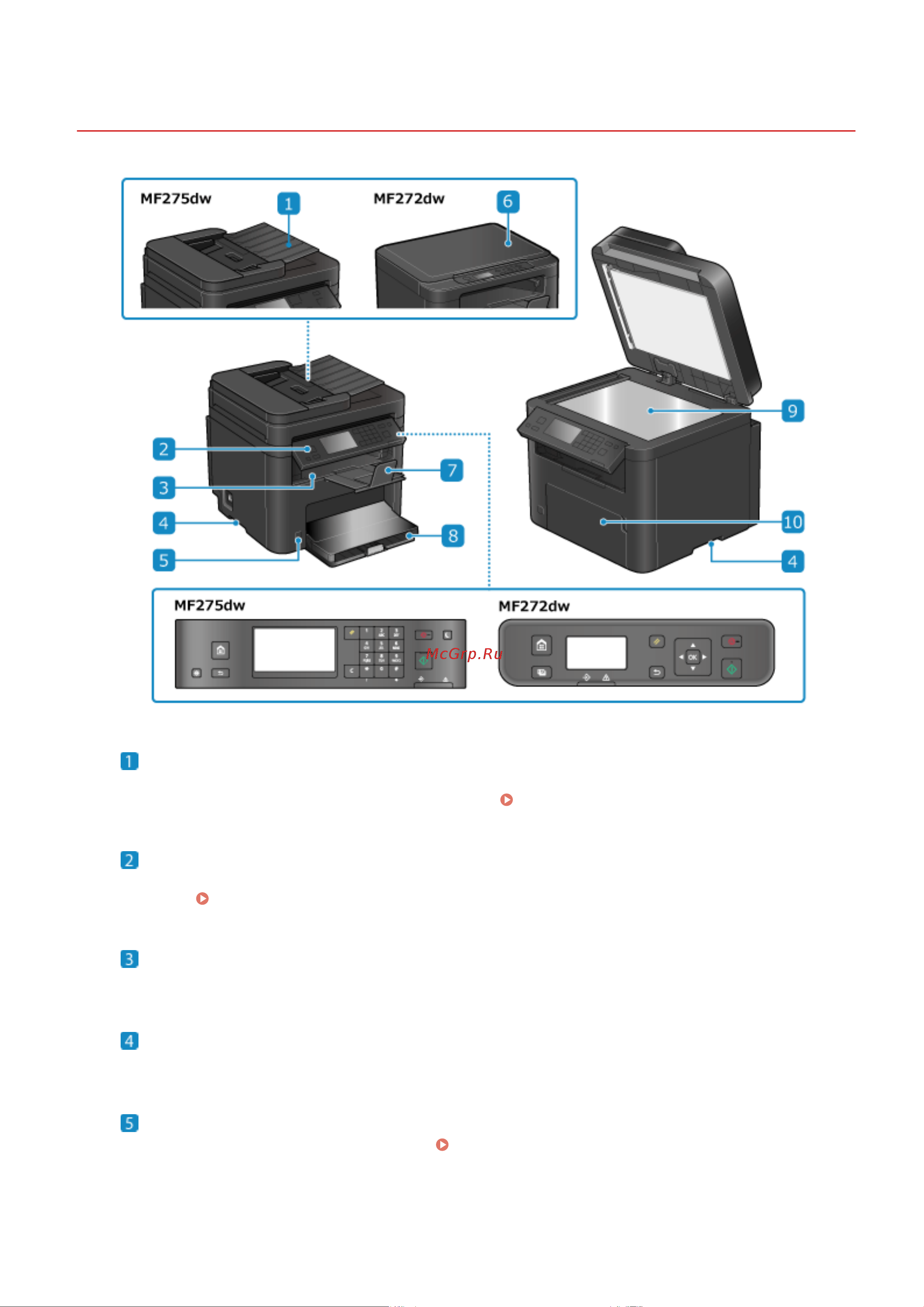 Canon i-SENSYS MF275dw Руководство по эксплуатации онлайн [19/658] 883109