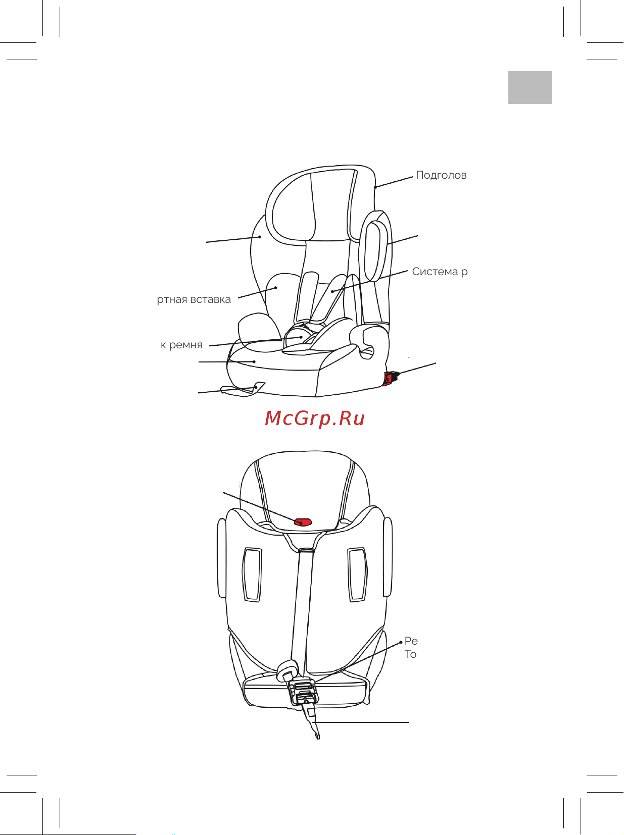 Osann FLUX ISOFIX Grey Руководство по эксплуатации онлайн [3/18] 877734