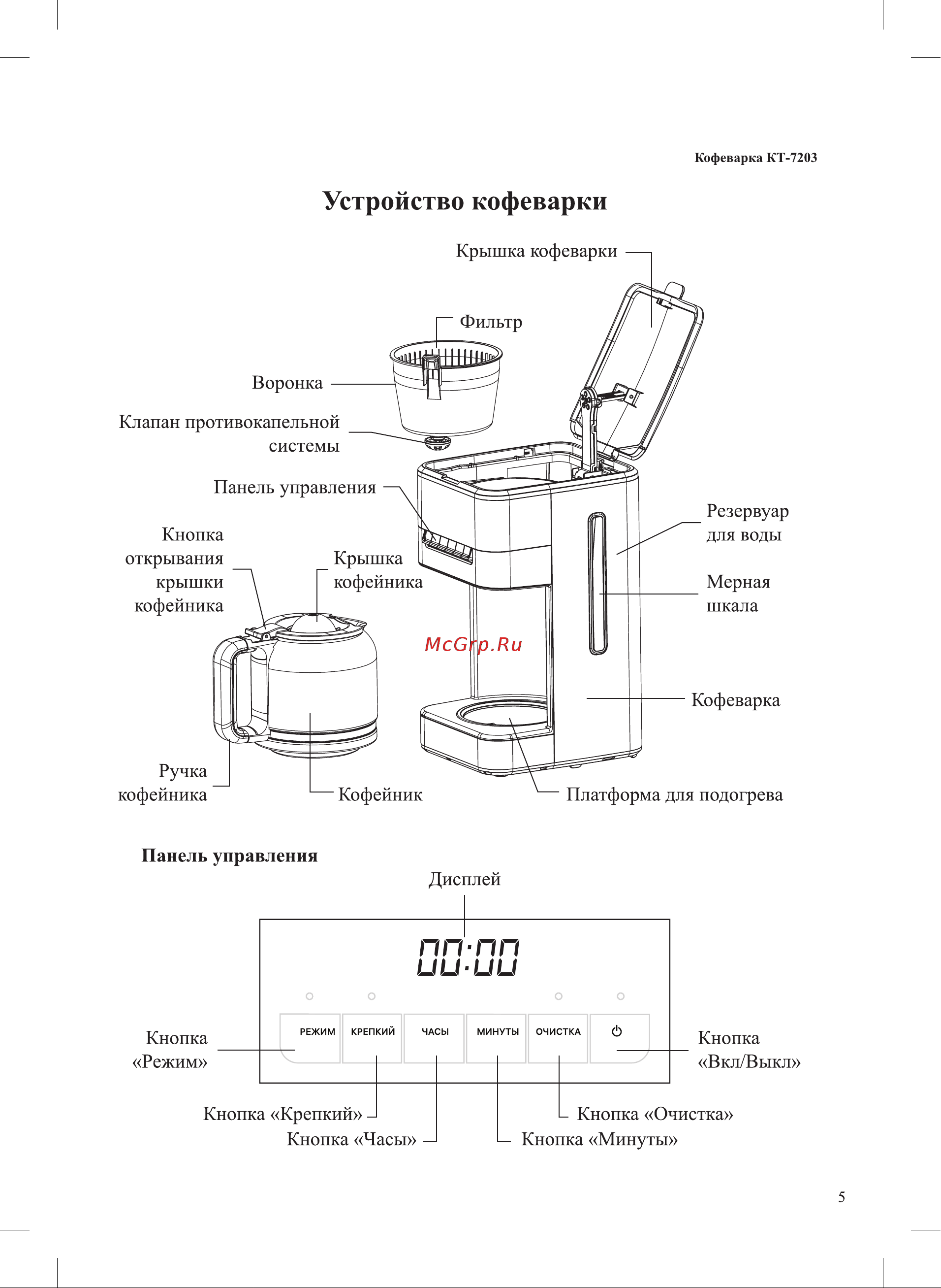 Kitfort КТ-7203 Руководство по эксплуатации онлайн [5/20] 877774